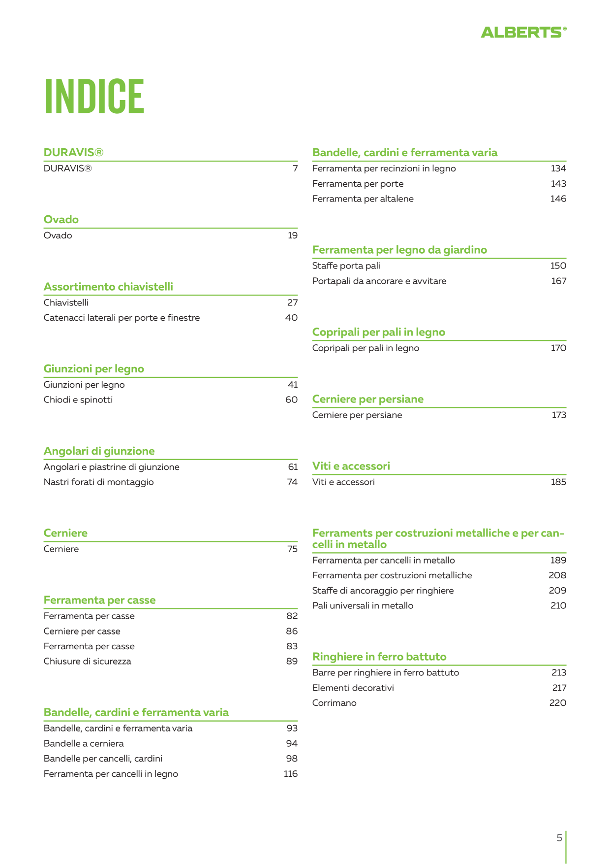 Catalog Overview Image