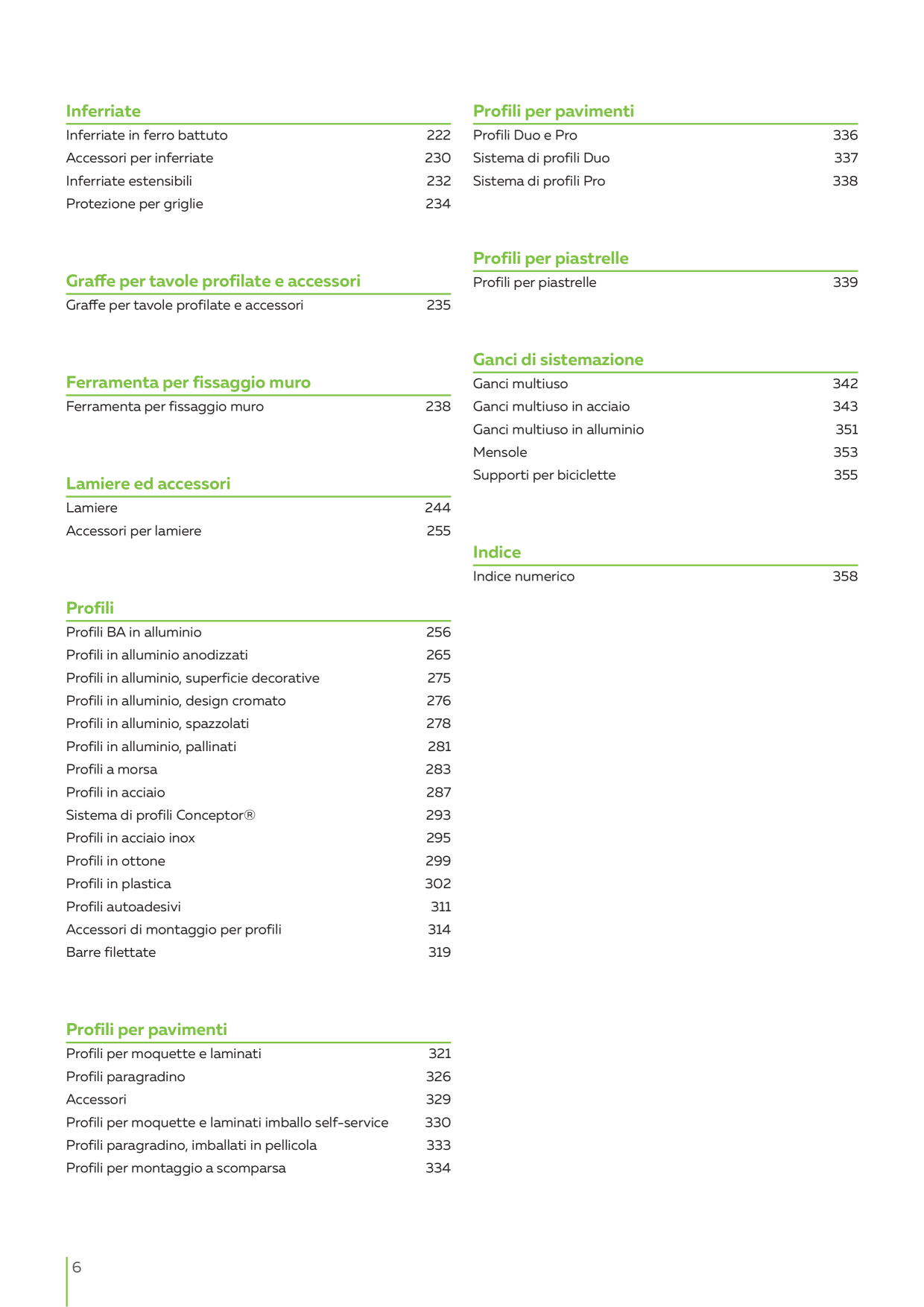 Catalog Overview Image