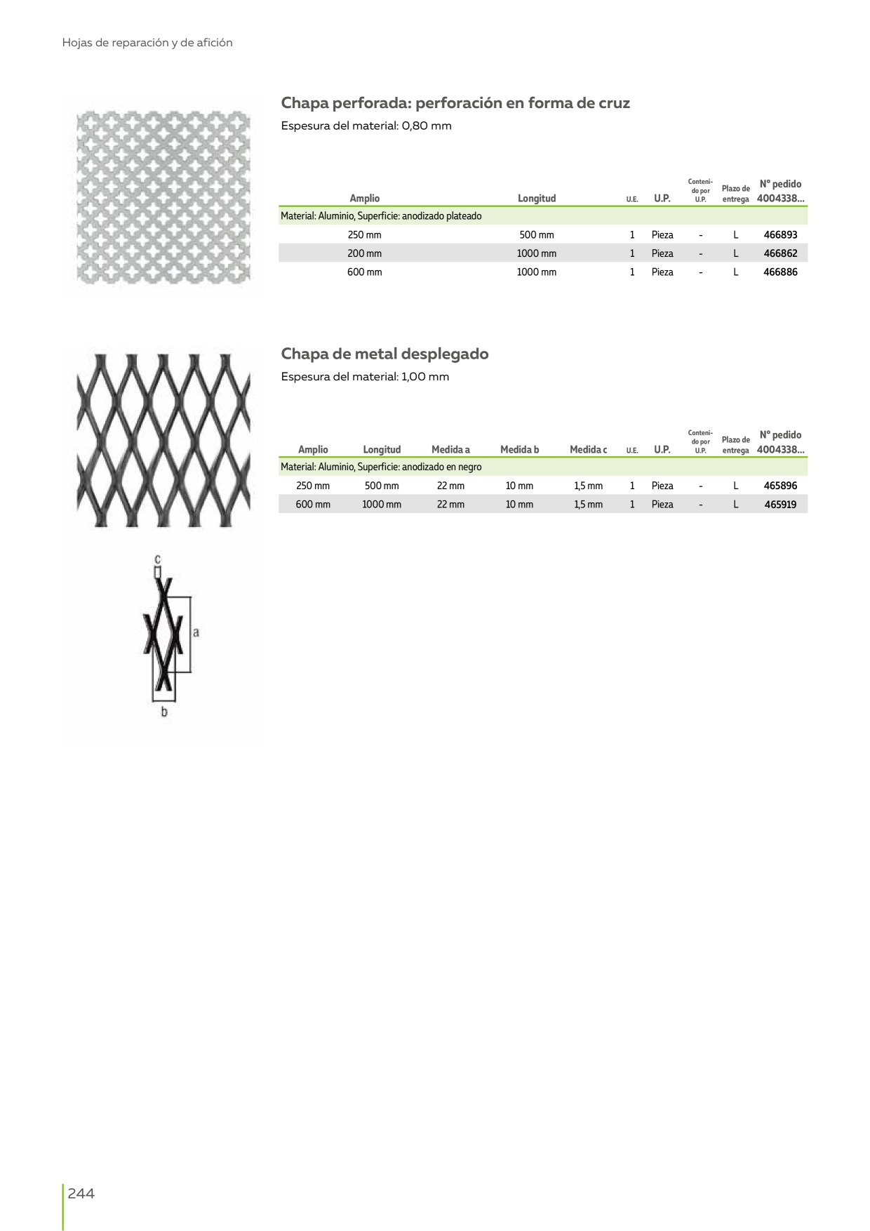Catalog Overview Image