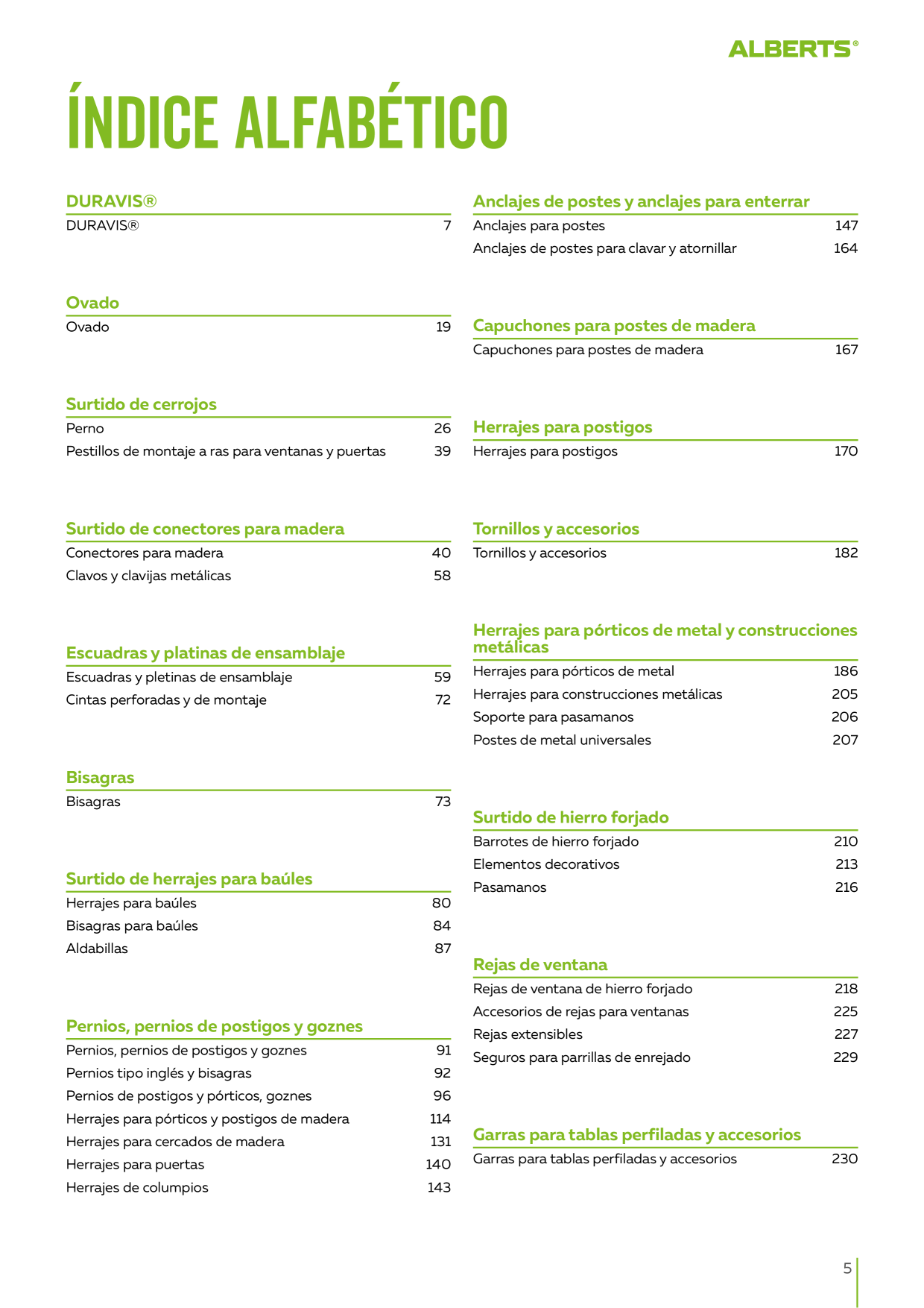 Catalog Overview Image
