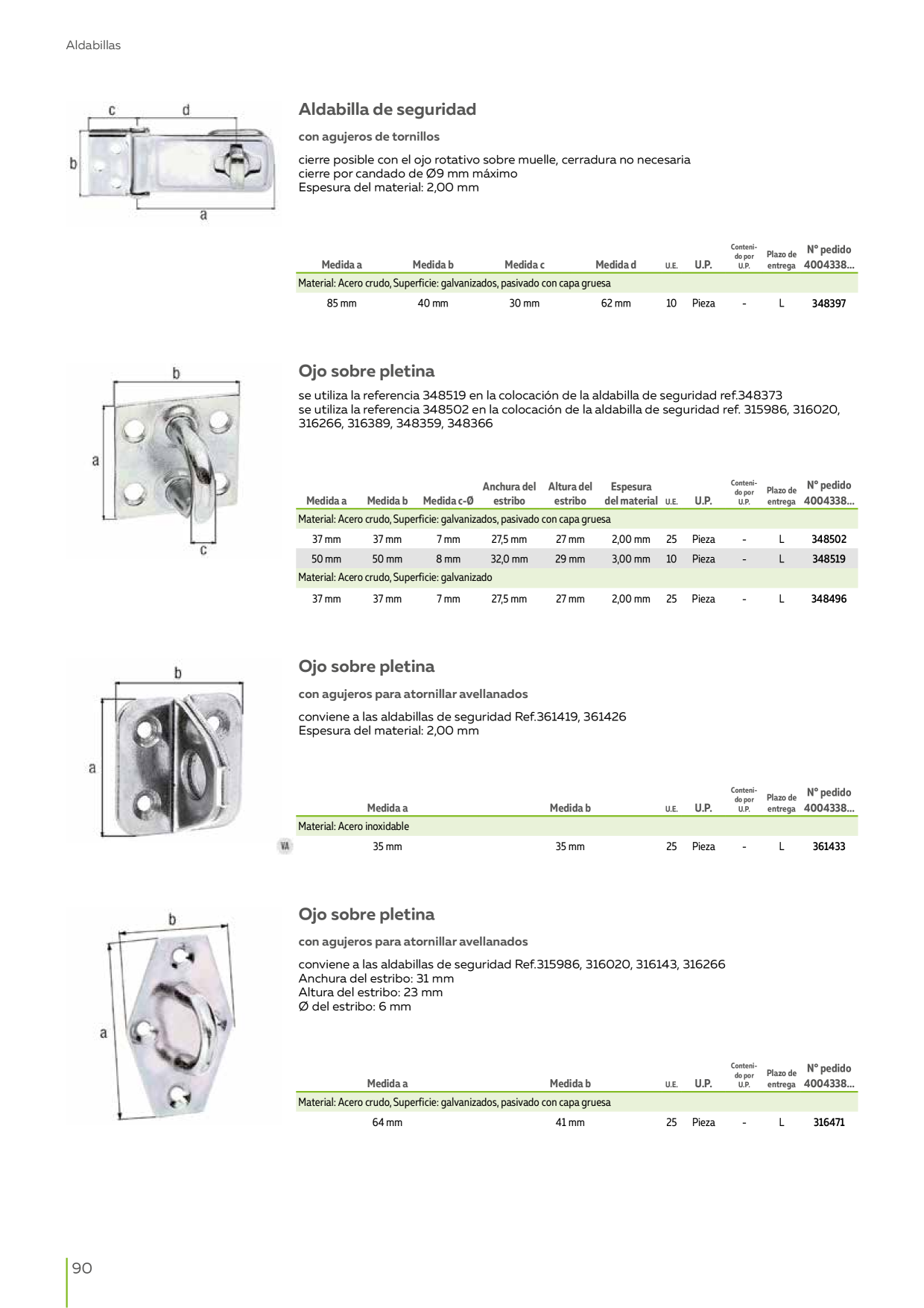 Catalog Overview Image