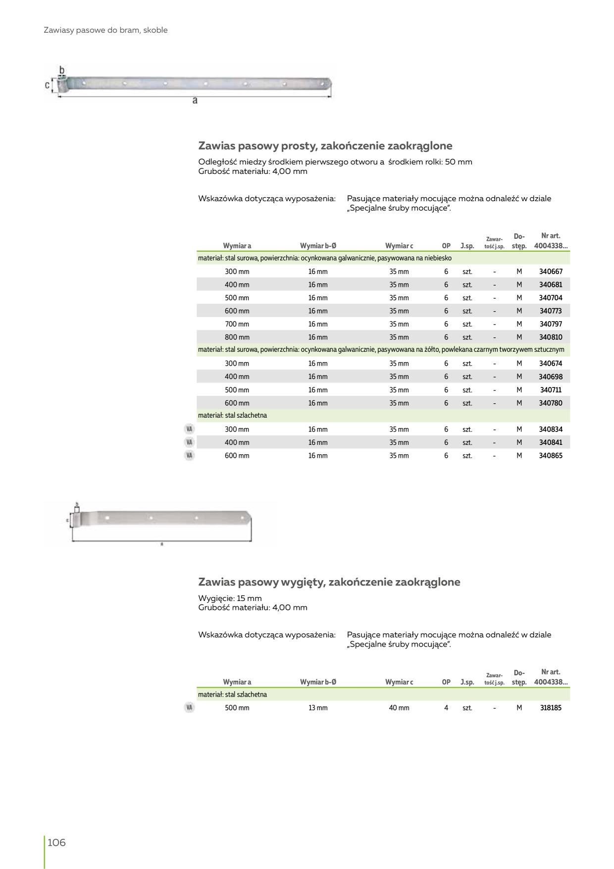 Catalog Overview Image