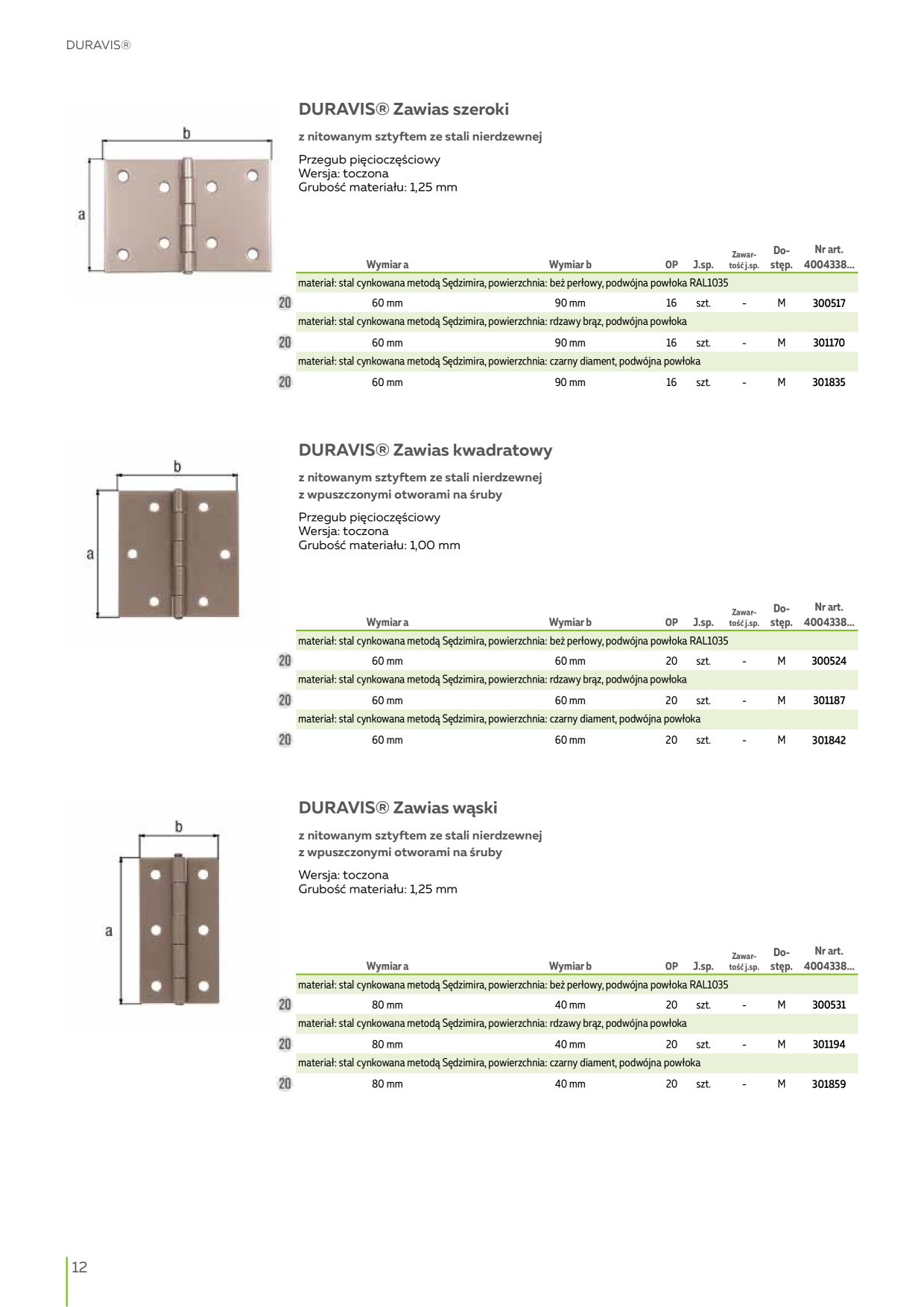 Catalog Overview Image