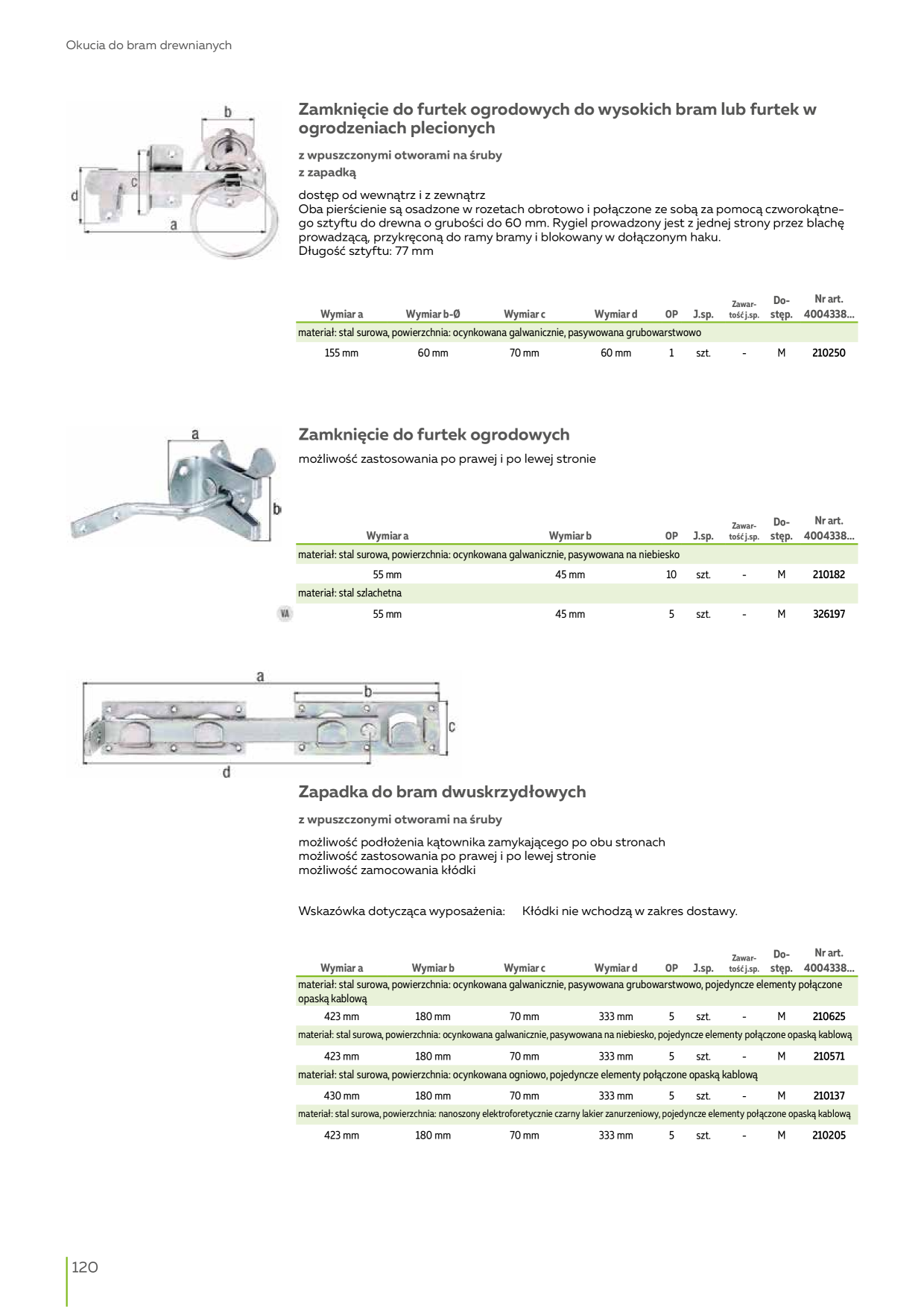 Catalog Overview Image