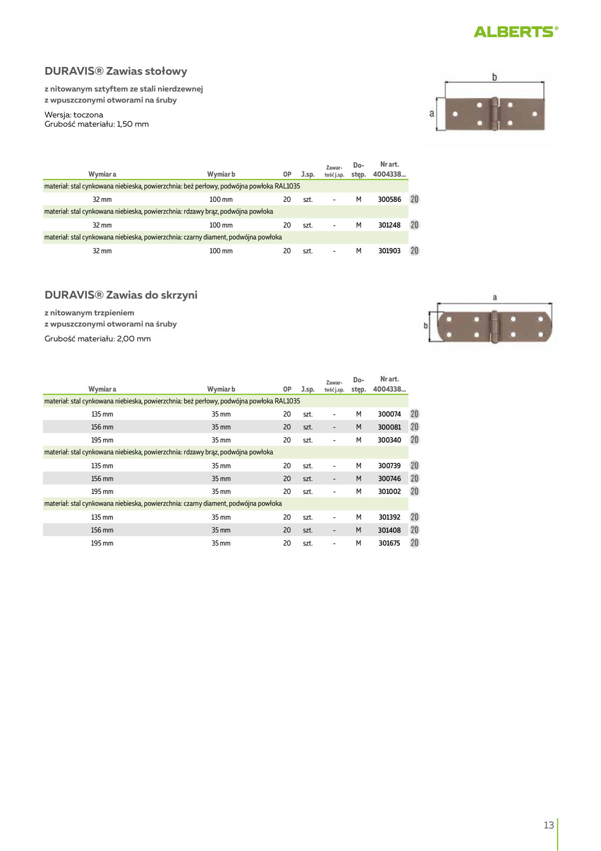 Catalog Overview Image