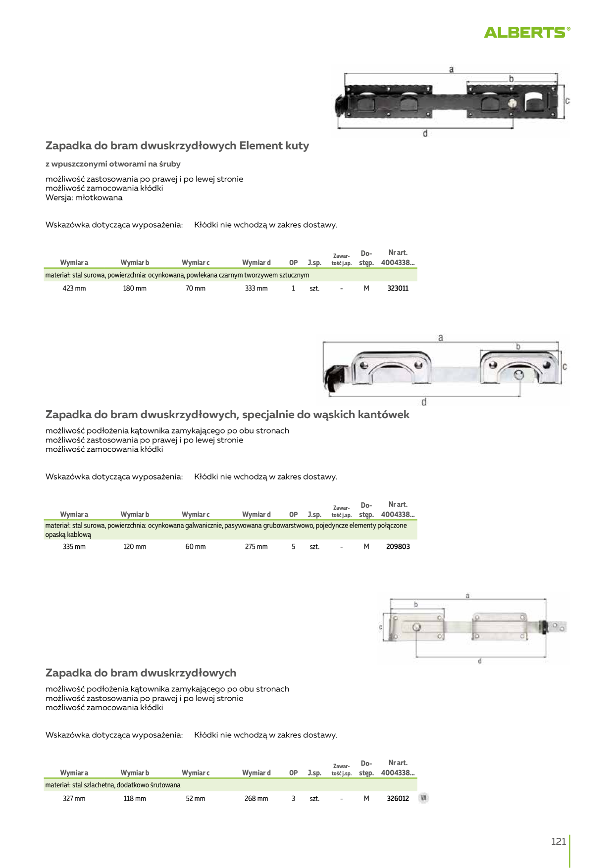 Catalog Overview Image