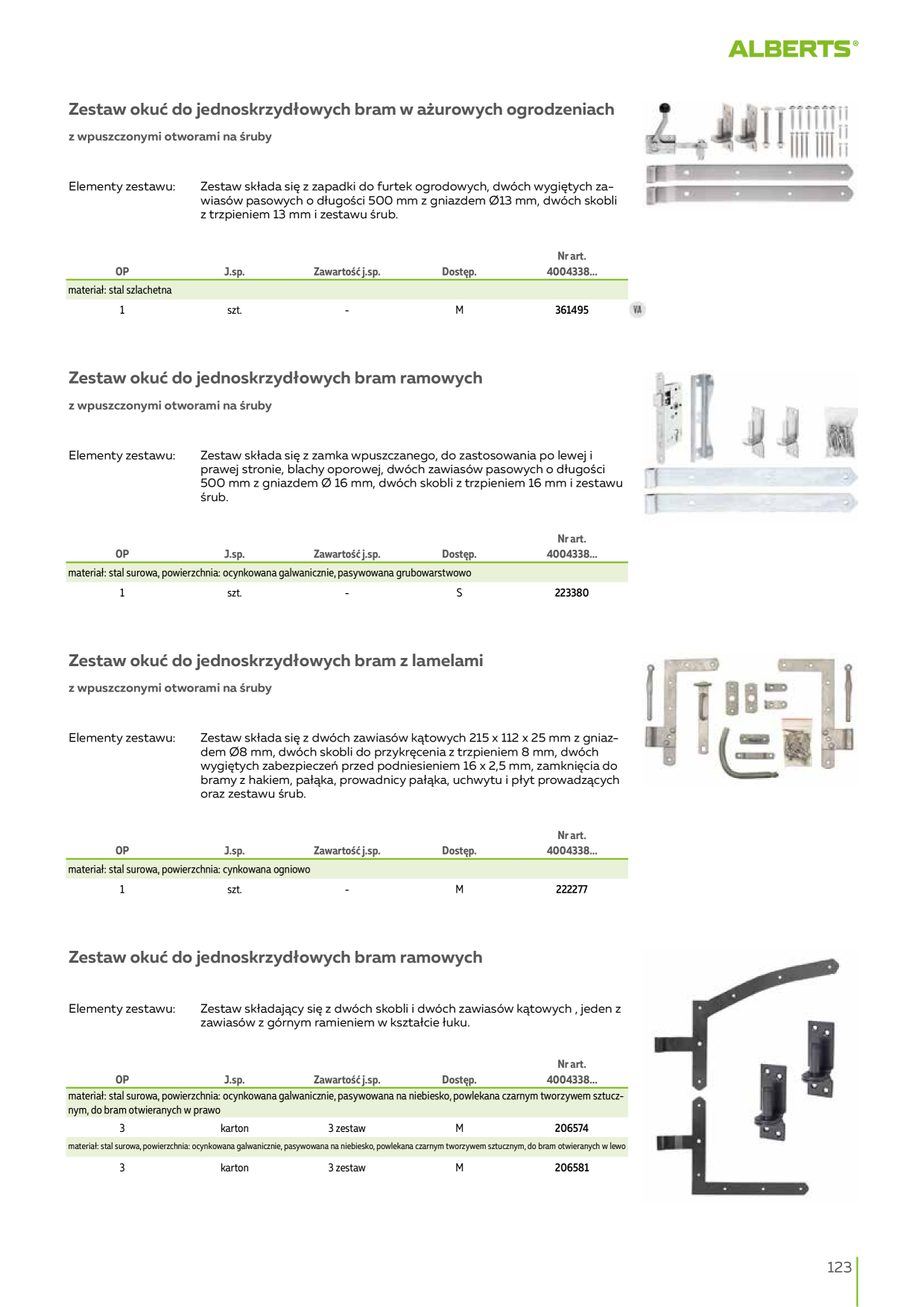 Catalog Overview Image