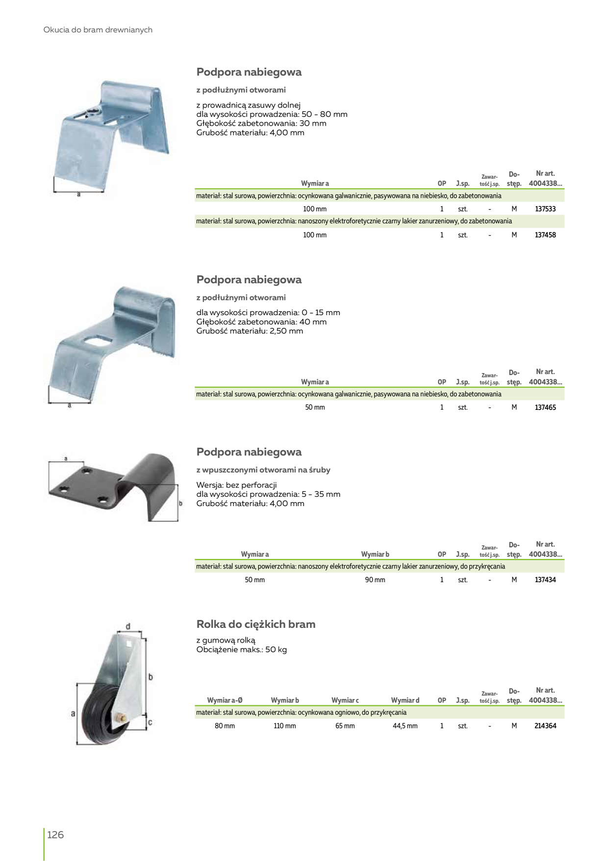 Catalog Overview Image