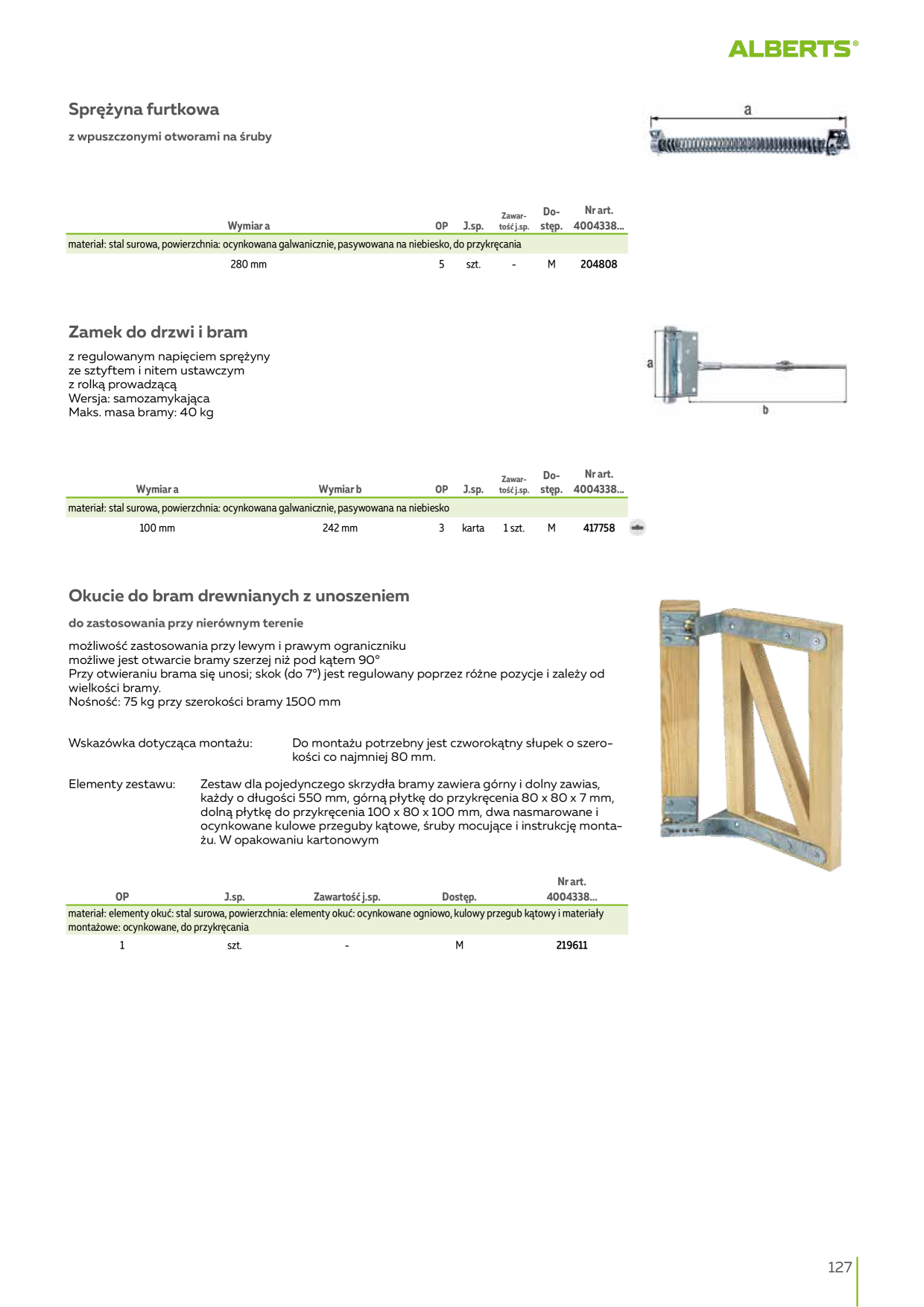 Catalog Overview Image