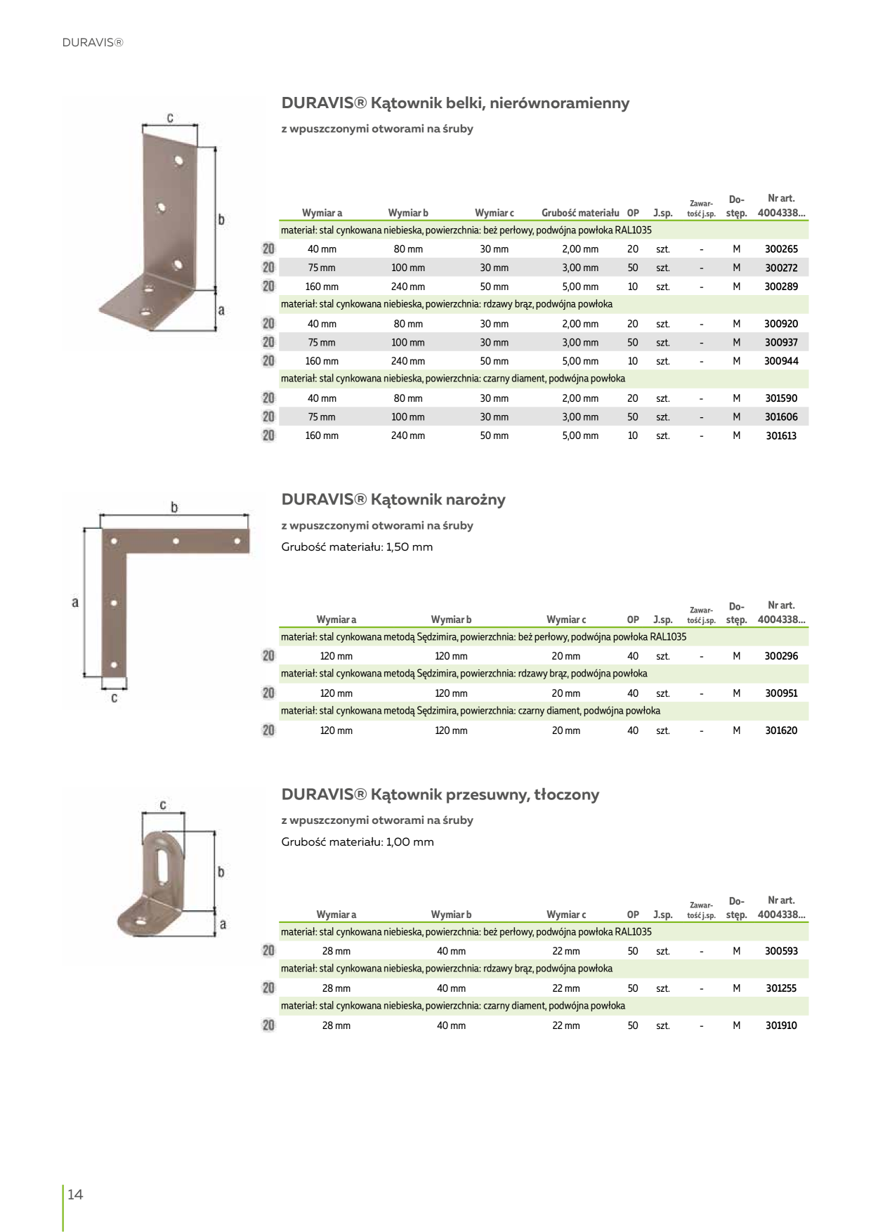 Catalog Overview Image