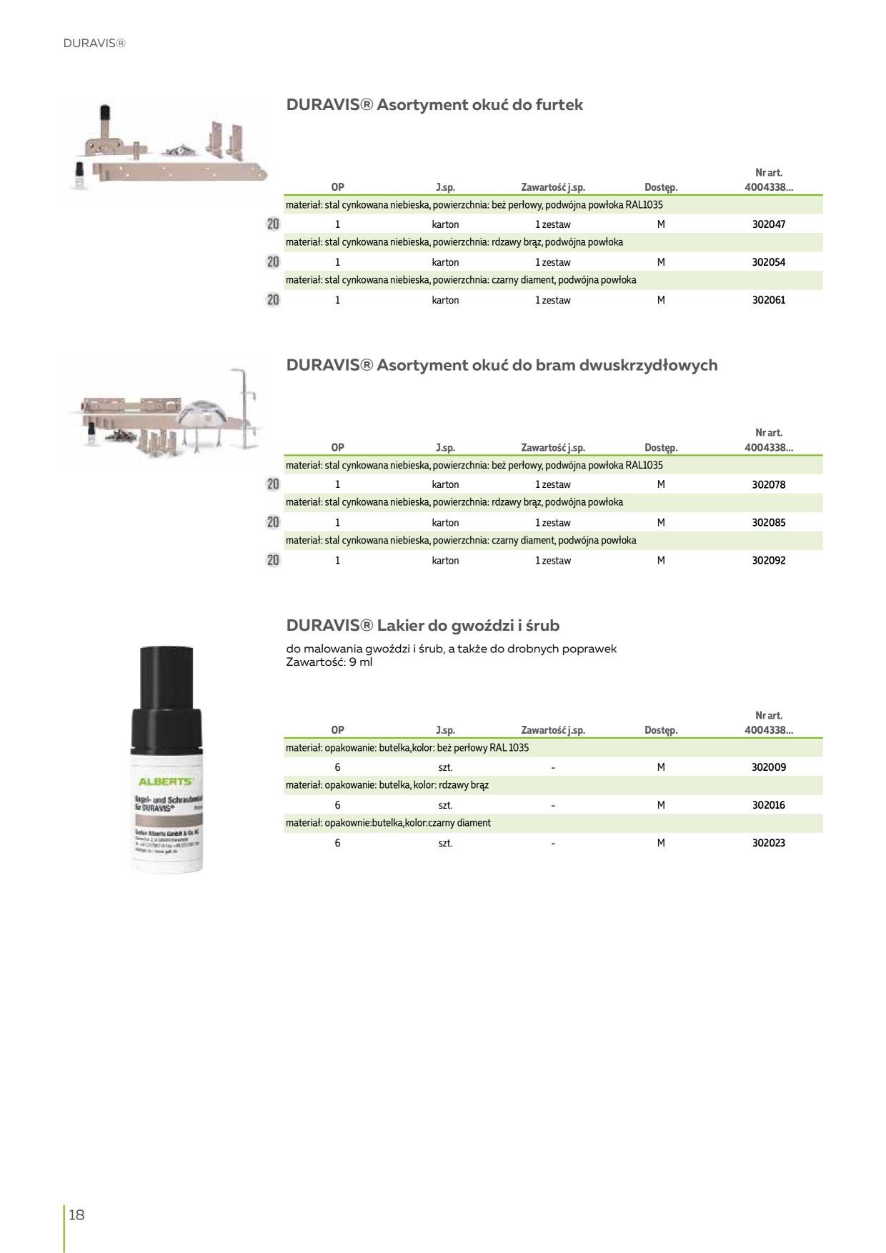 Catalog Overview Image