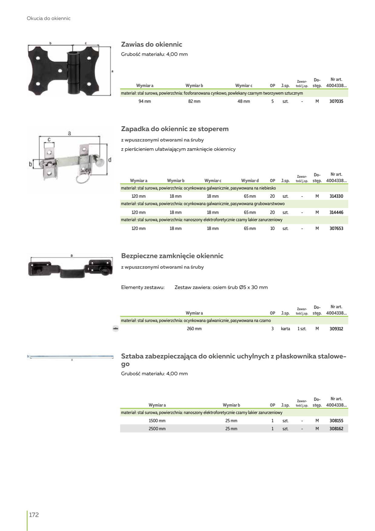 Catalog Overview Image