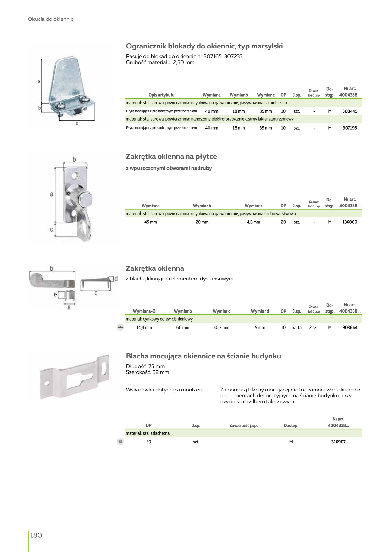 Catalog Overview Image