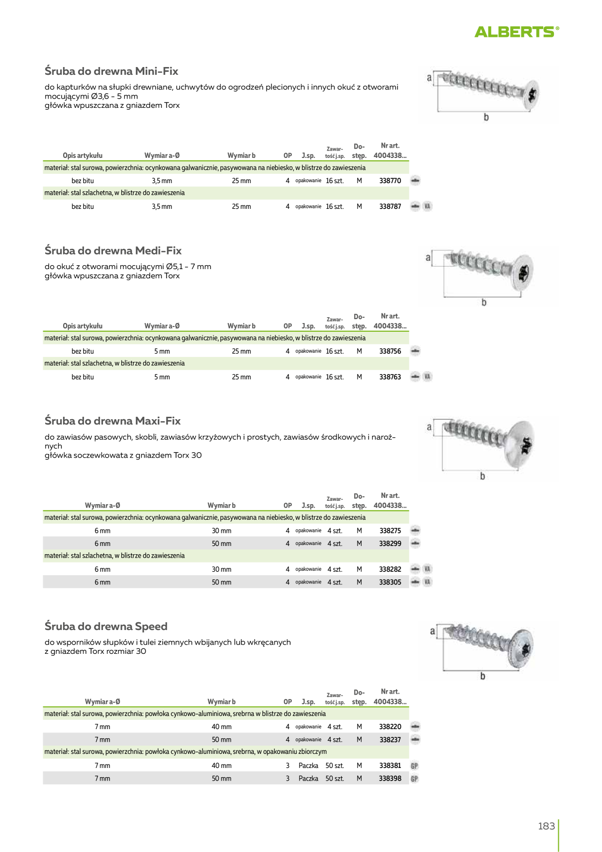 Catalog Overview Image