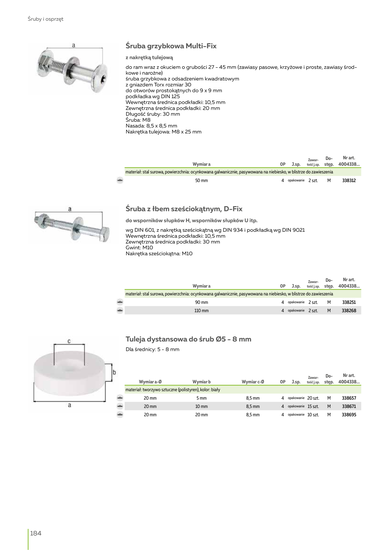 Catalog Overview Image