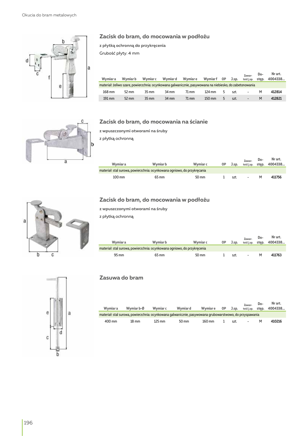 Catalog Overview Image