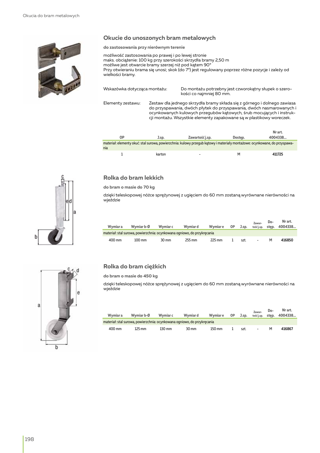 Catalog Overview Image