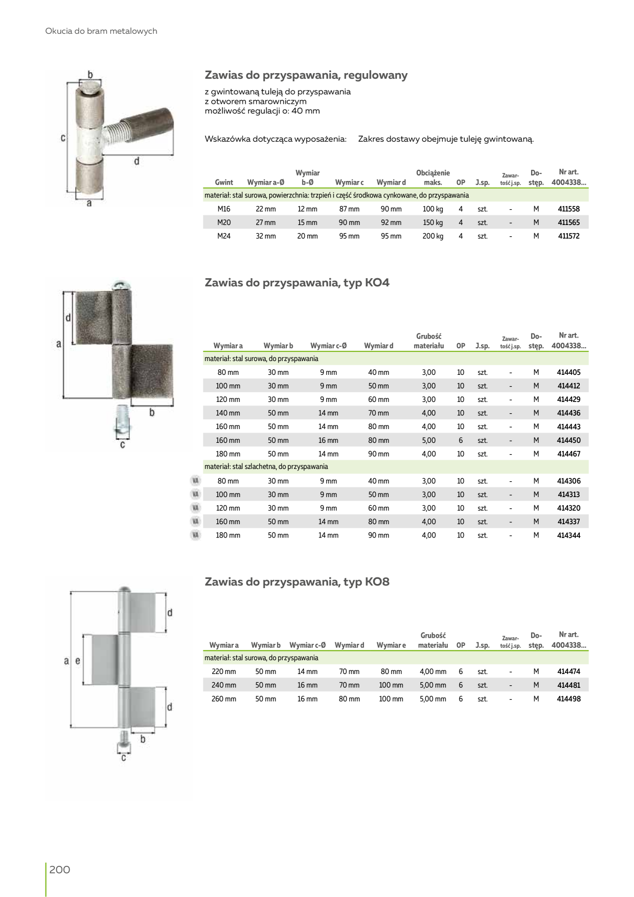 Catalog Overview Image