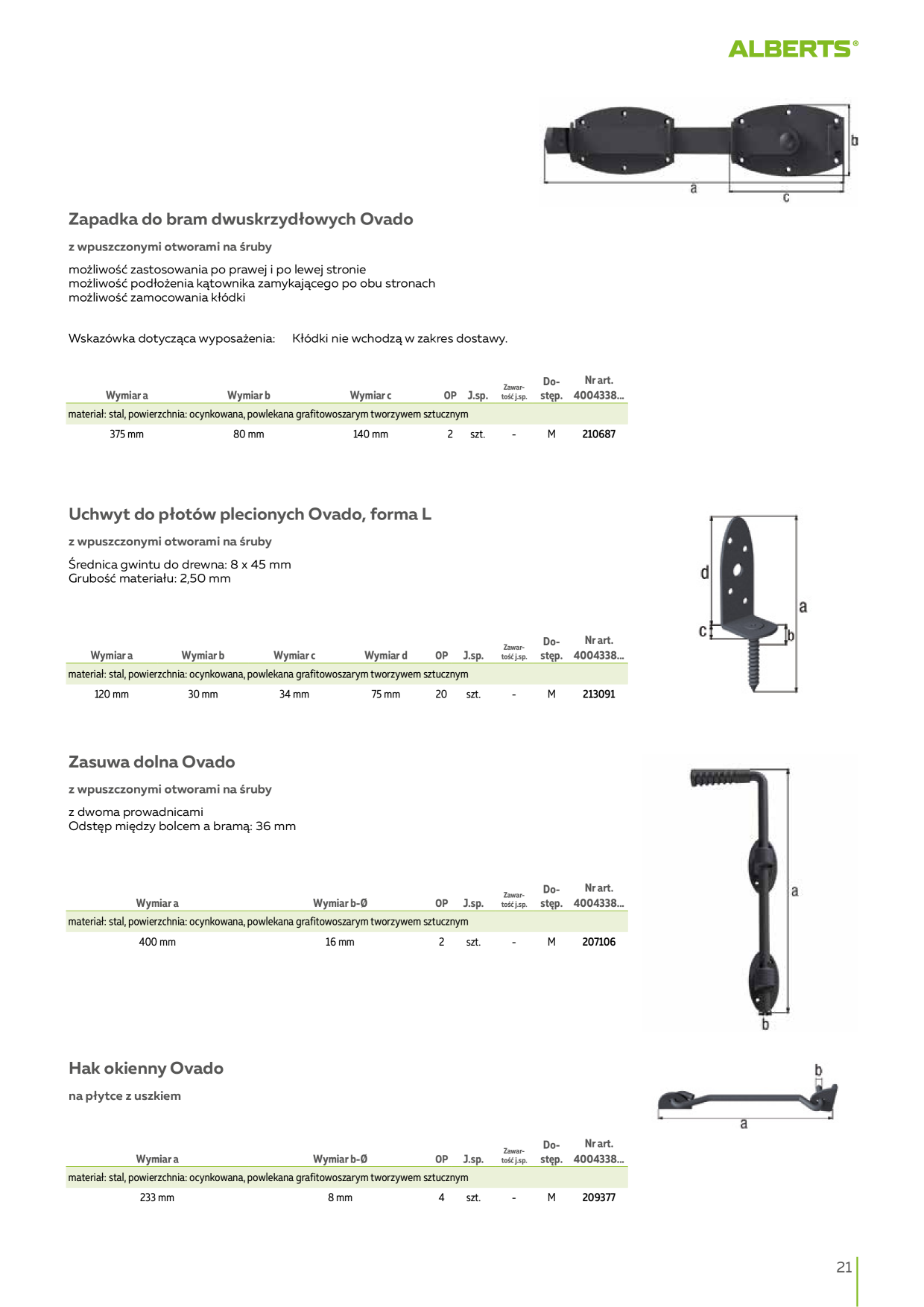 Catalog Overview Image