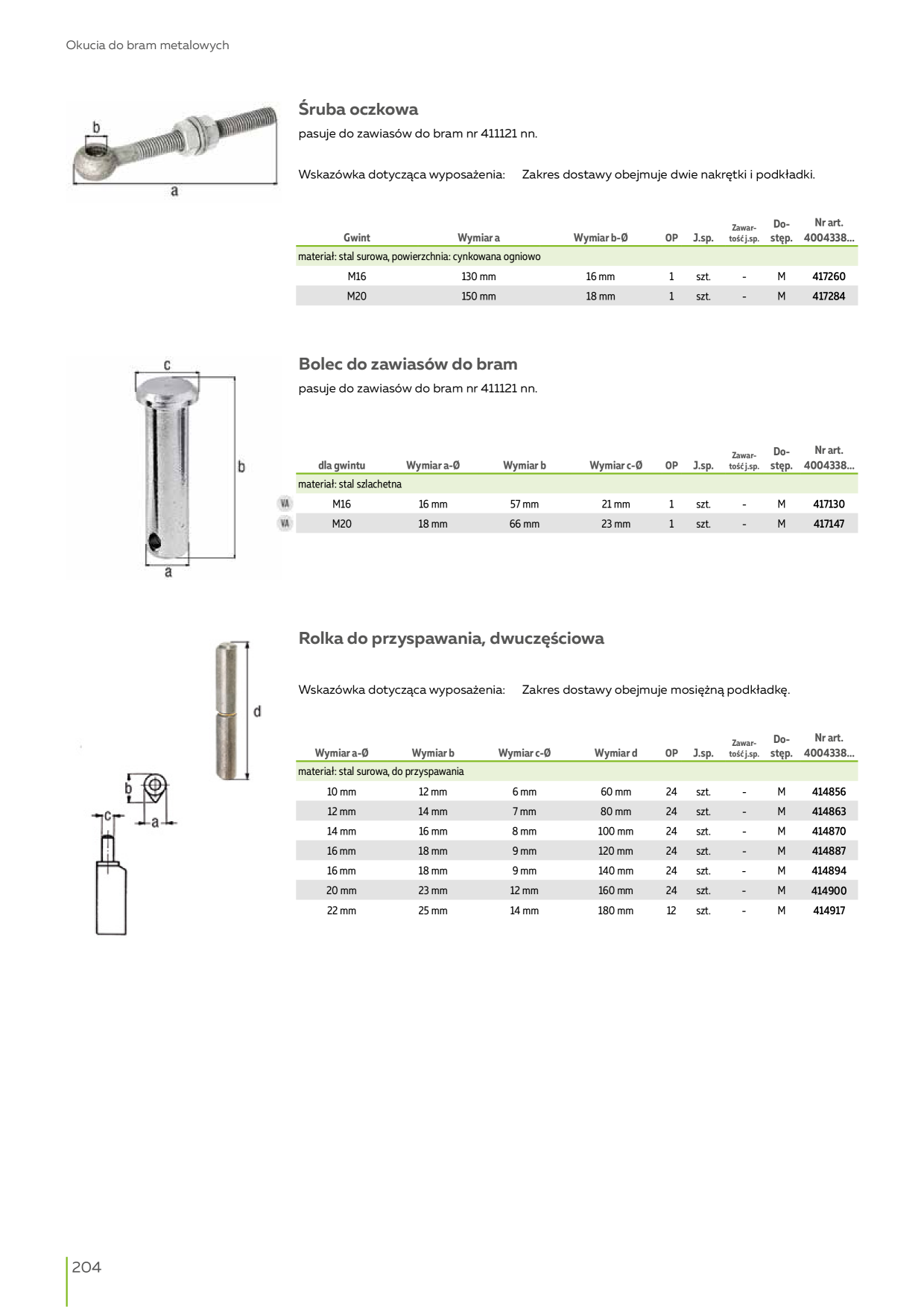 Catalog Overview Image