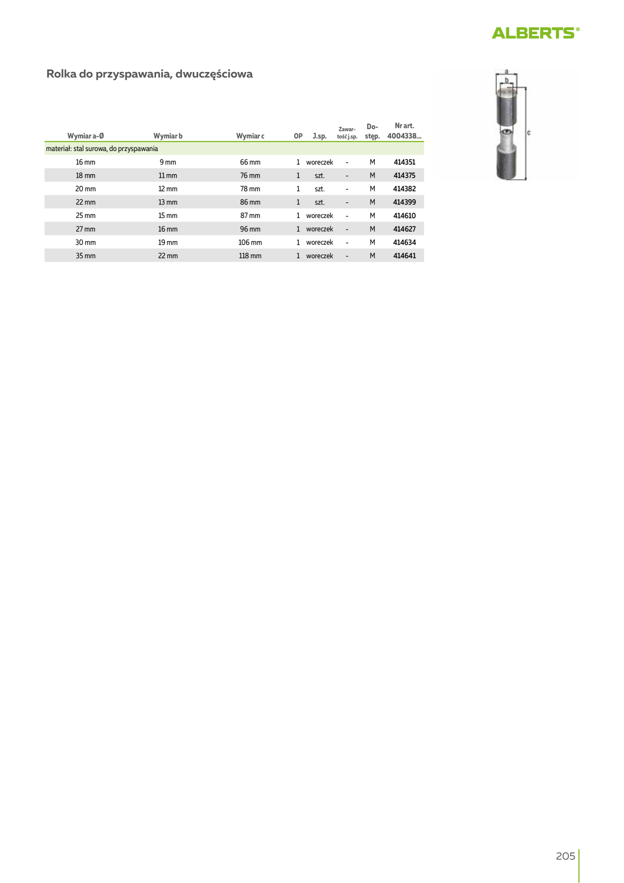Catalog Overview Image