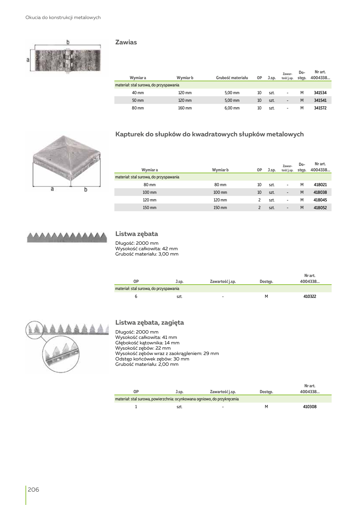 Catalog Overview Image
