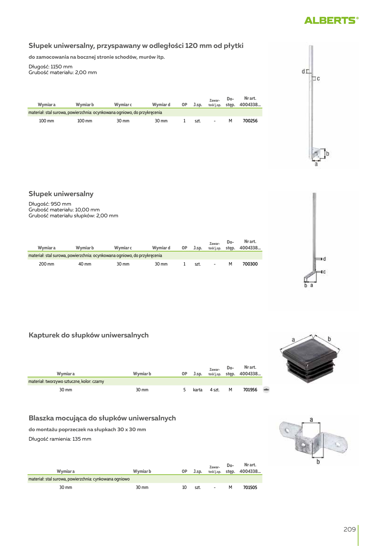 Catalog Overview Image