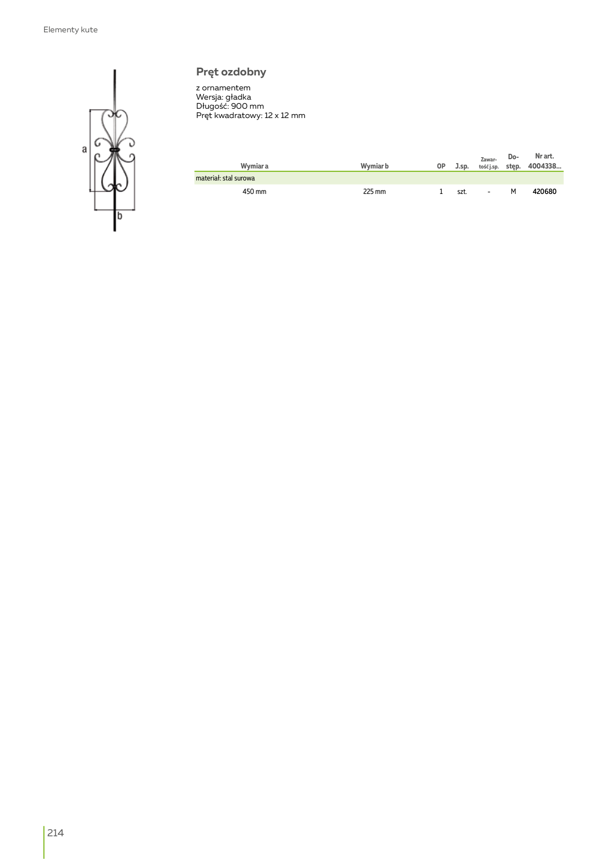 Catalog Overview Image