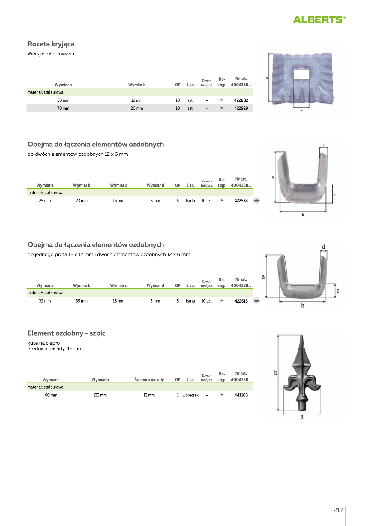 Catalog Overview Image