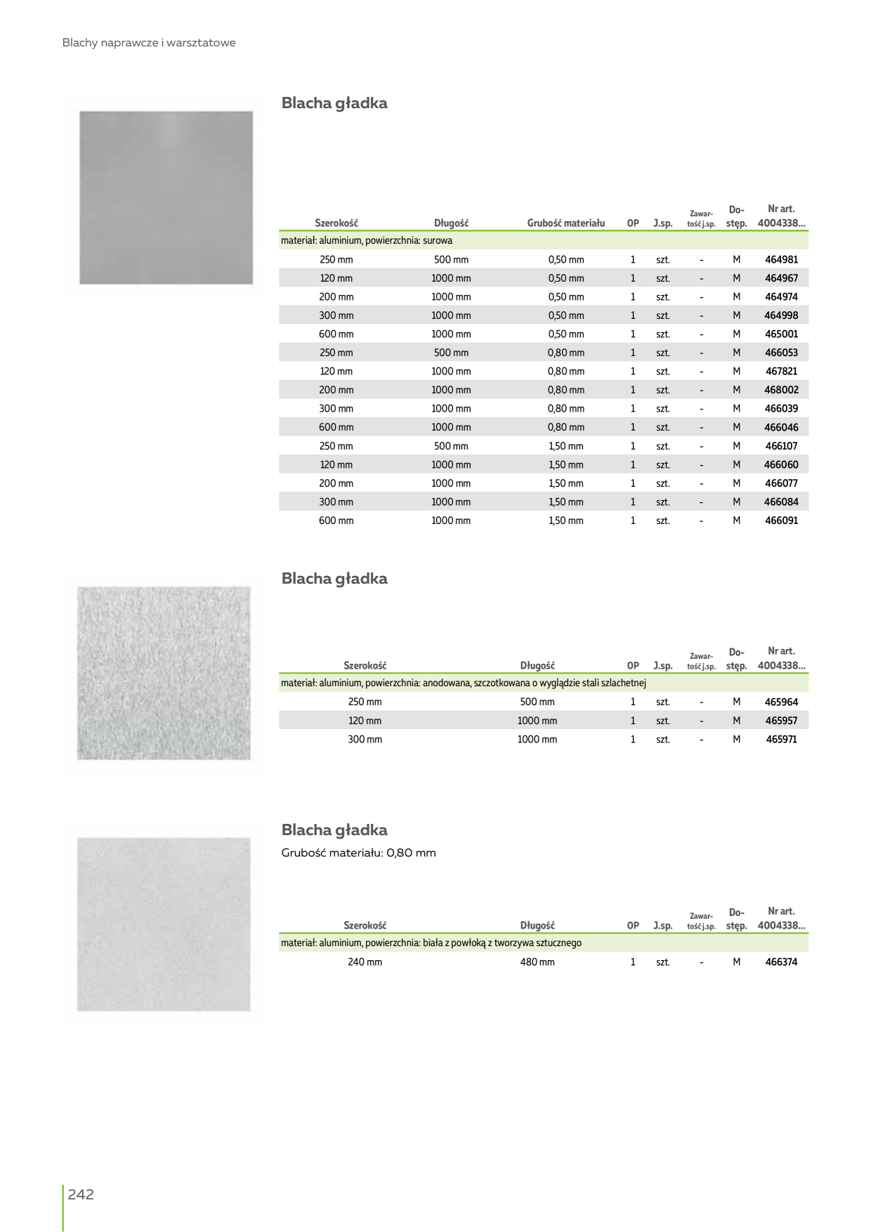 Catalog Overview Image