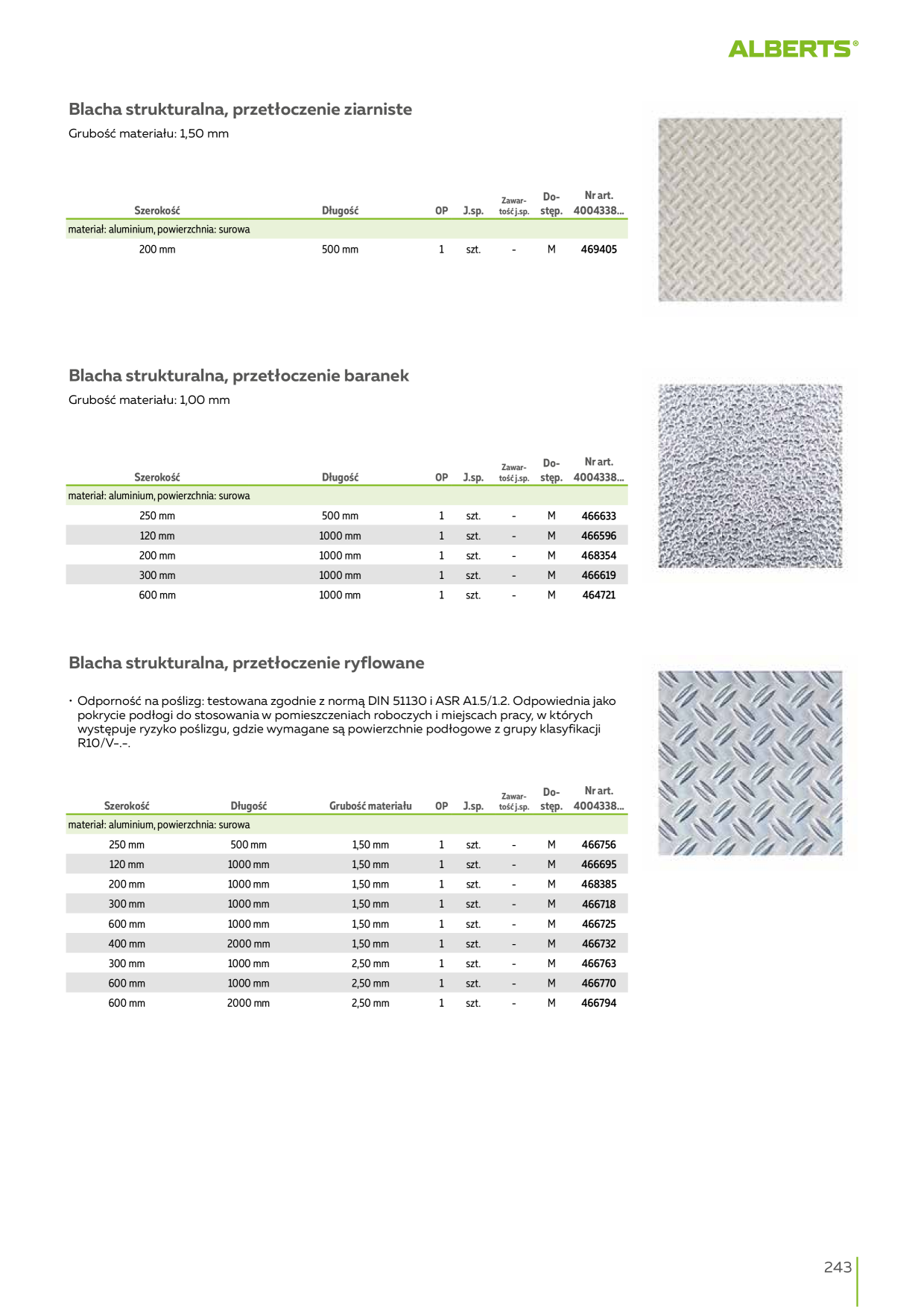 Catalog Overview Image