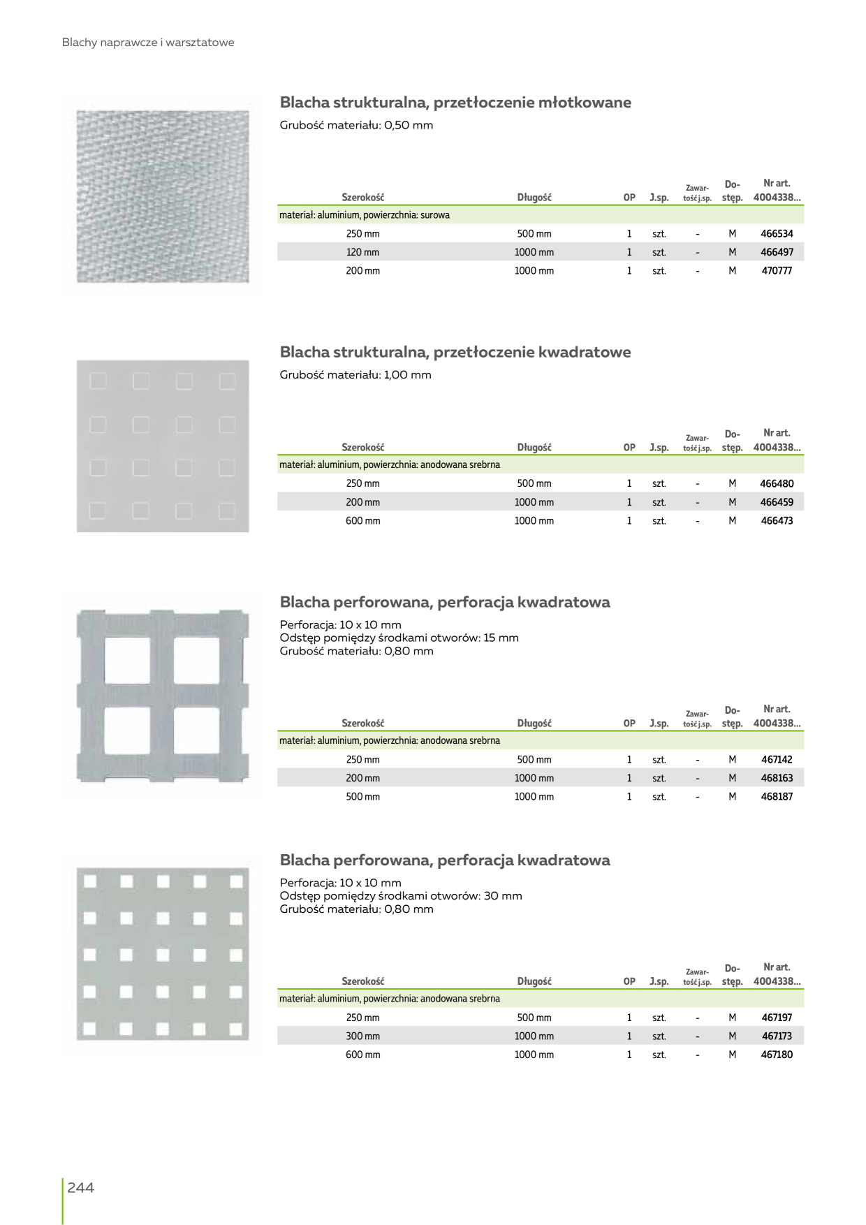 Catalog Overview Image