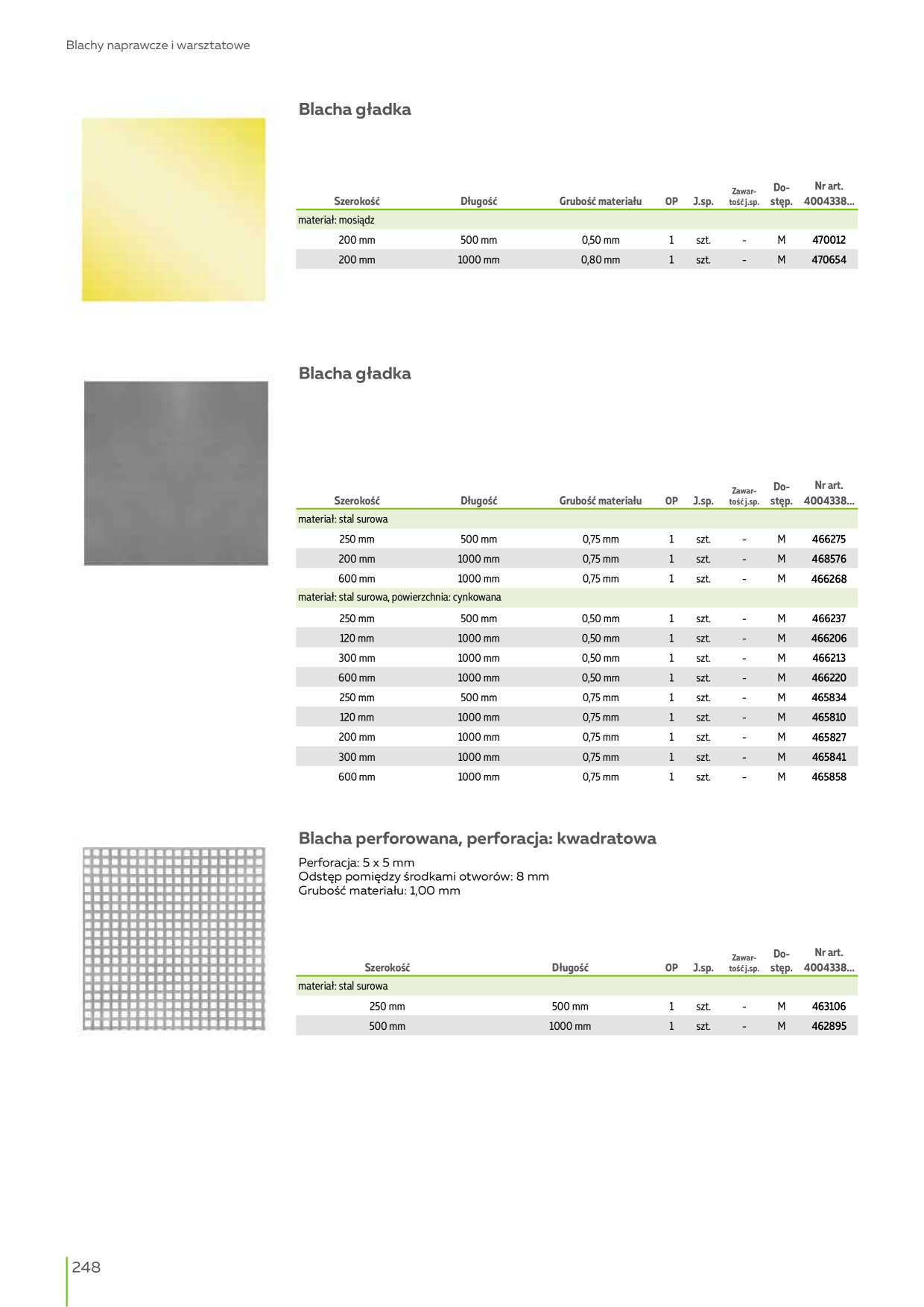 Catalog Overview Image