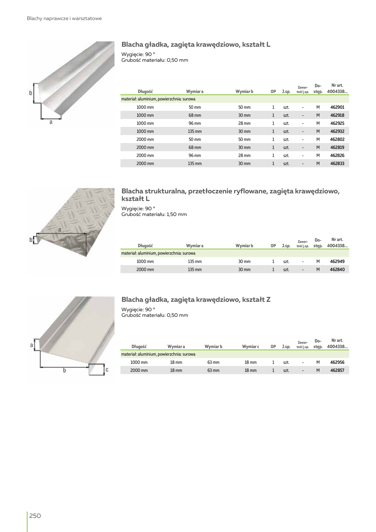 Catalog Overview Image