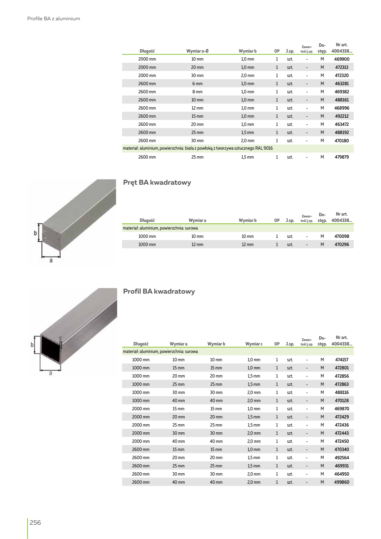 Catalog Overview Image