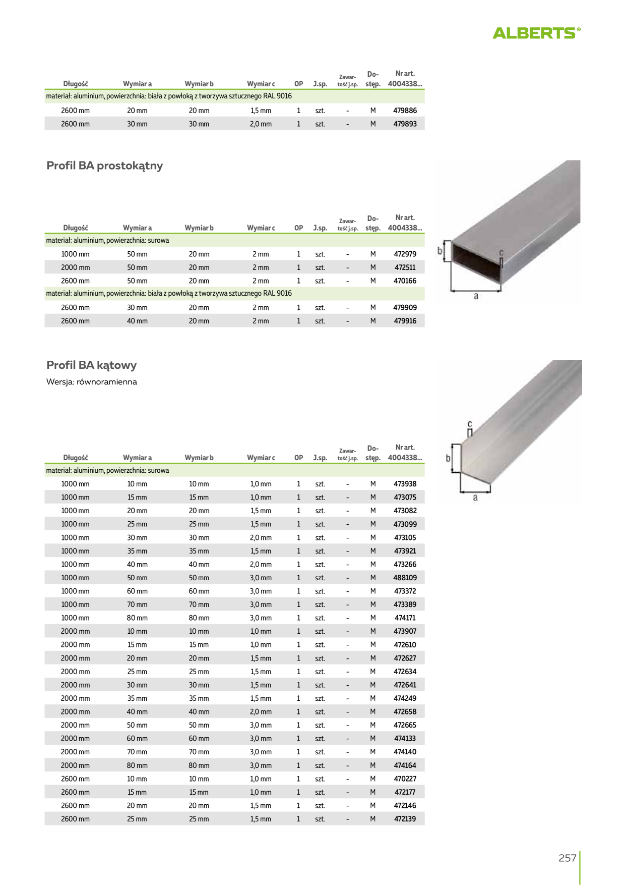 Catalog Overview Image