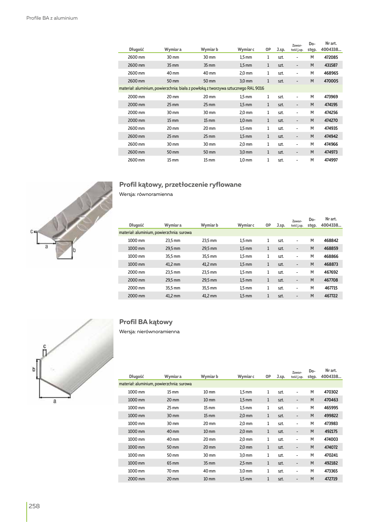 Catalog Overview Image