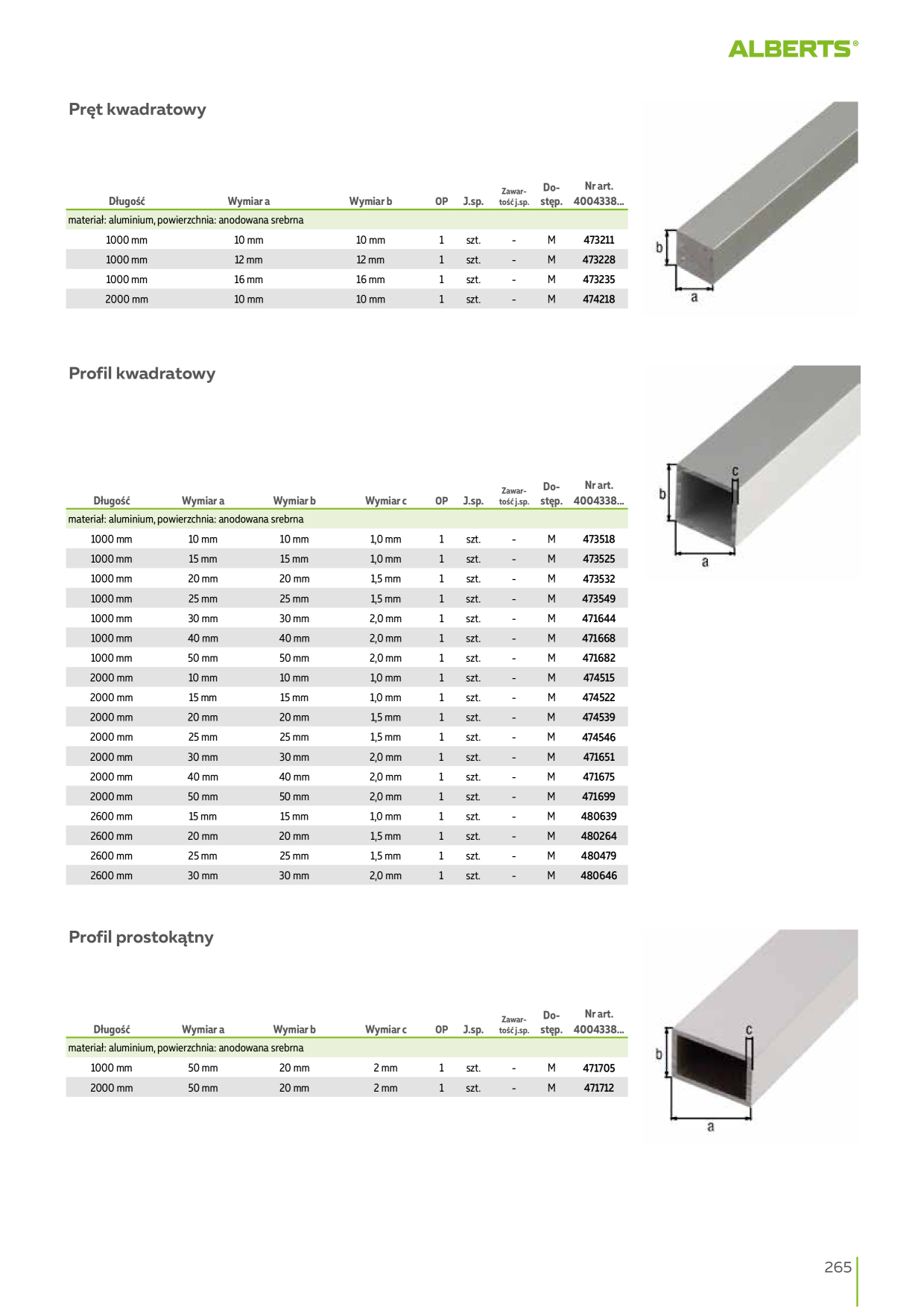 Catalog Overview Image