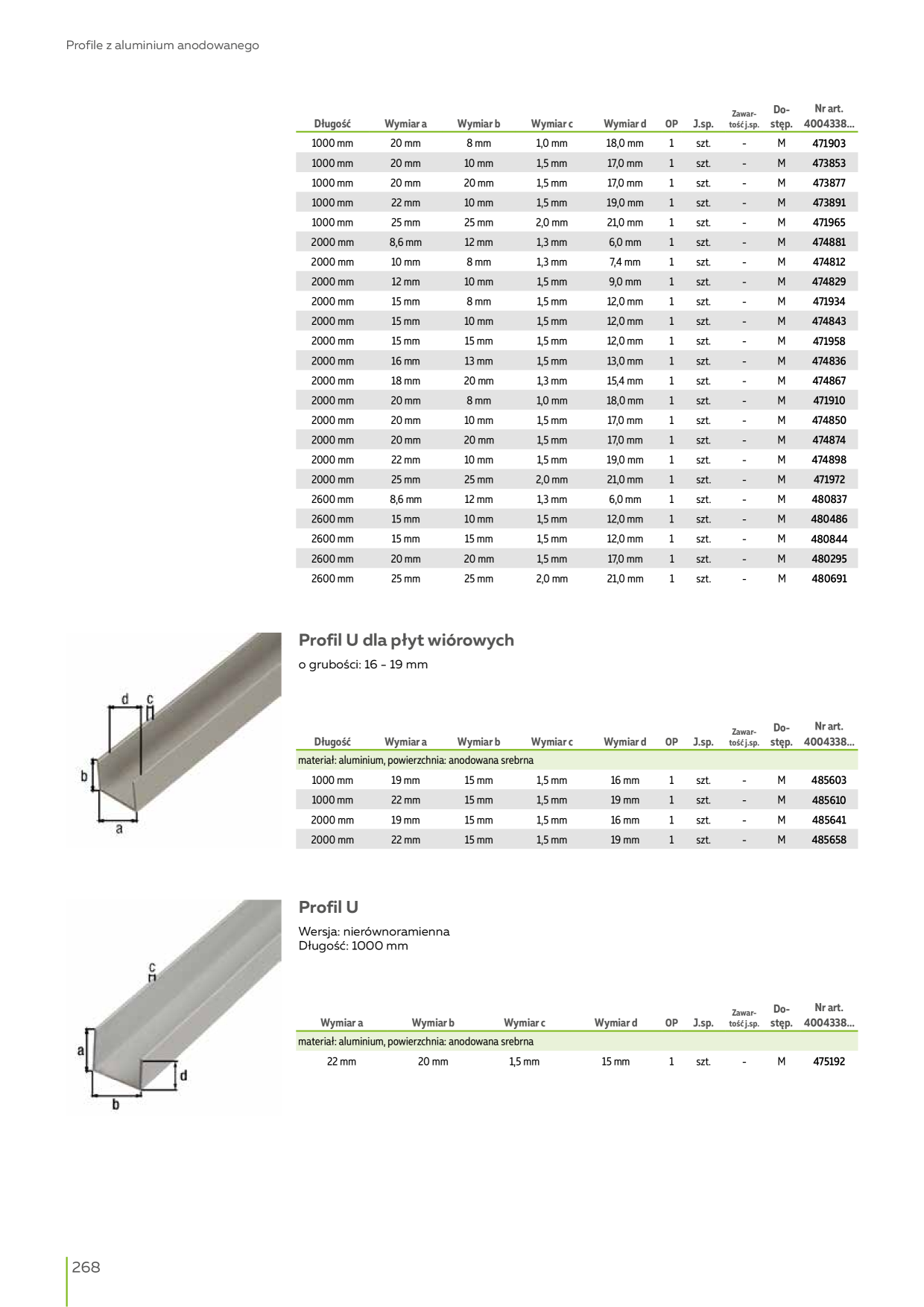 Catalog Overview Image