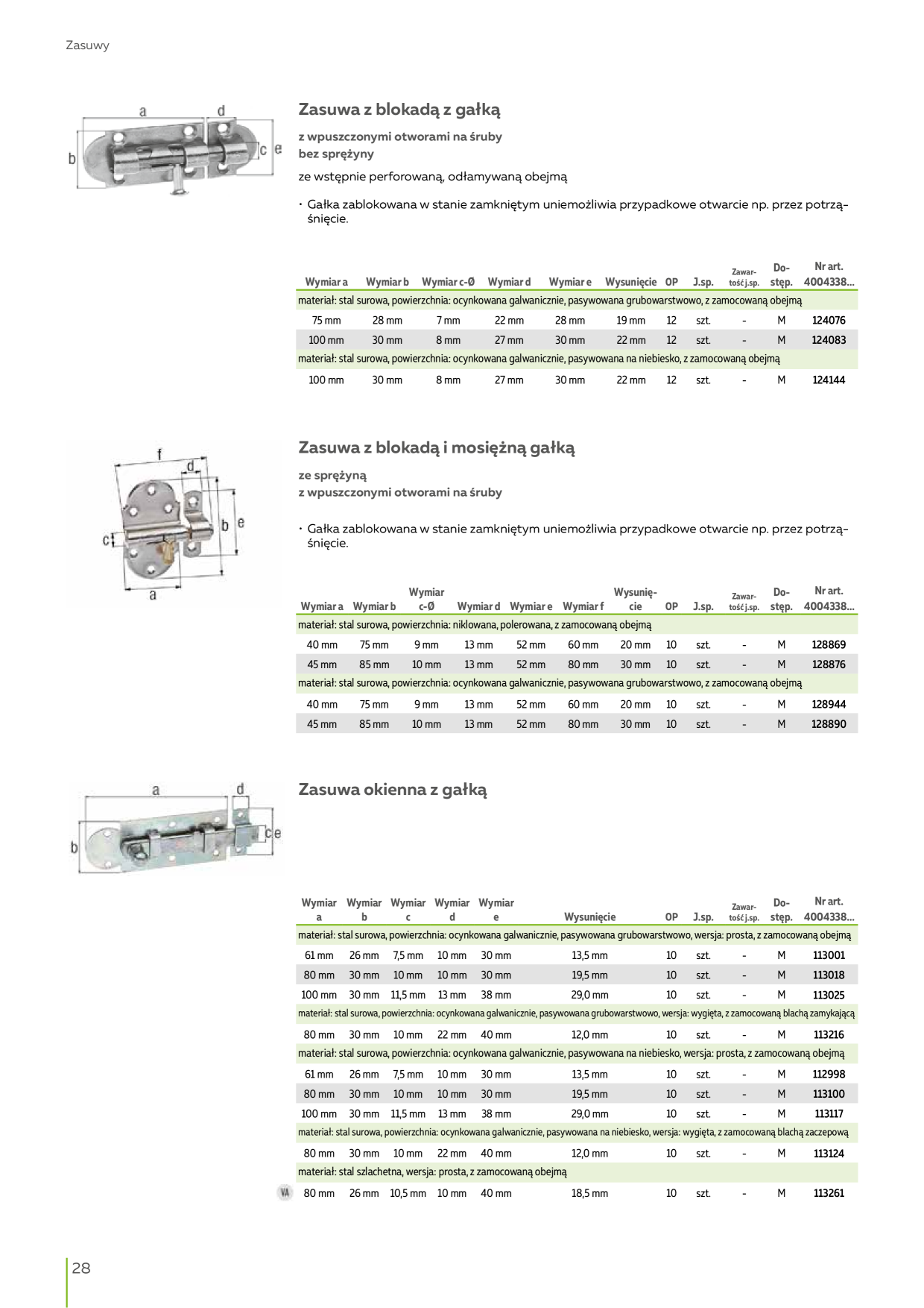 Catalog Overview Image