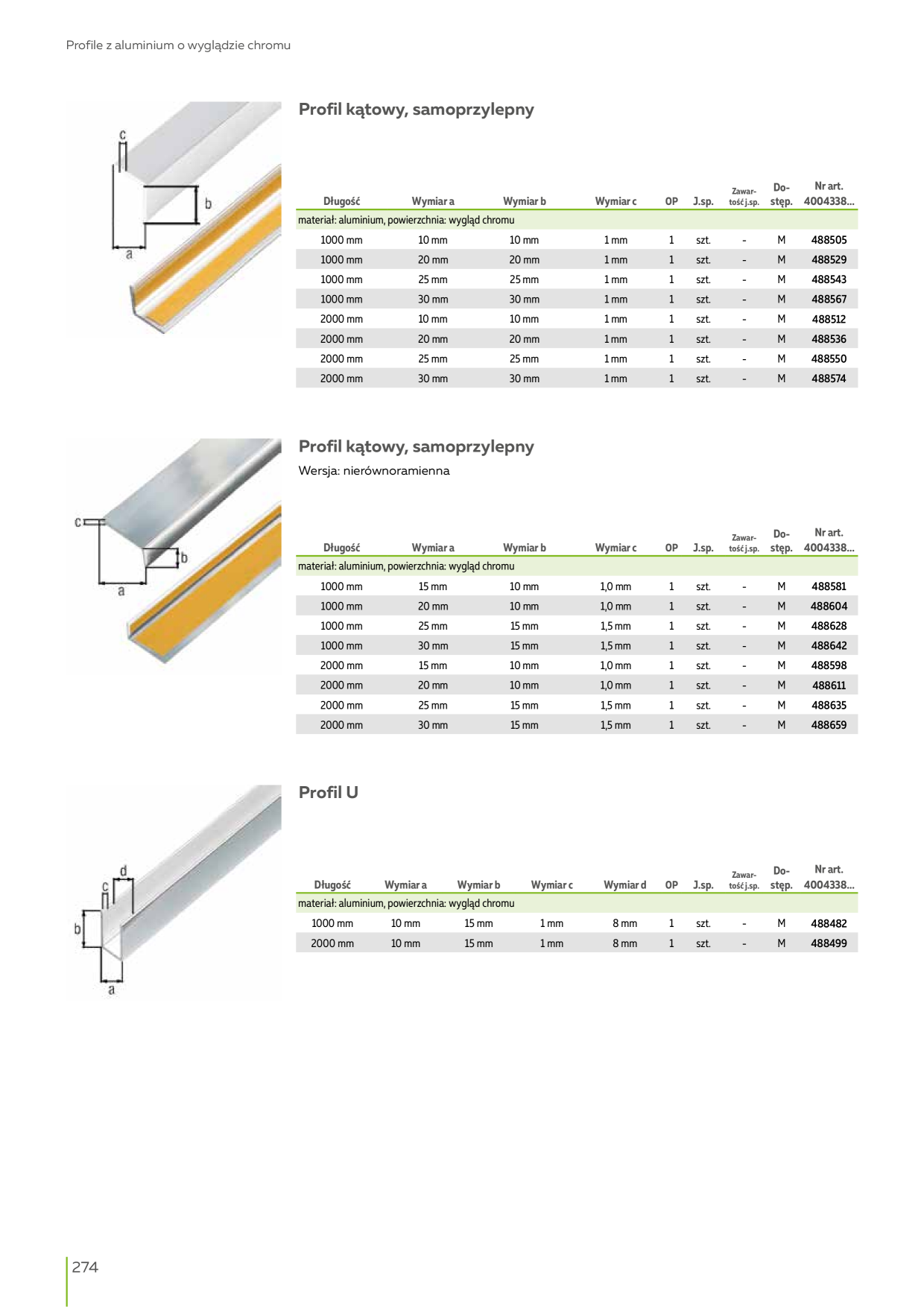 Catalog Overview Image