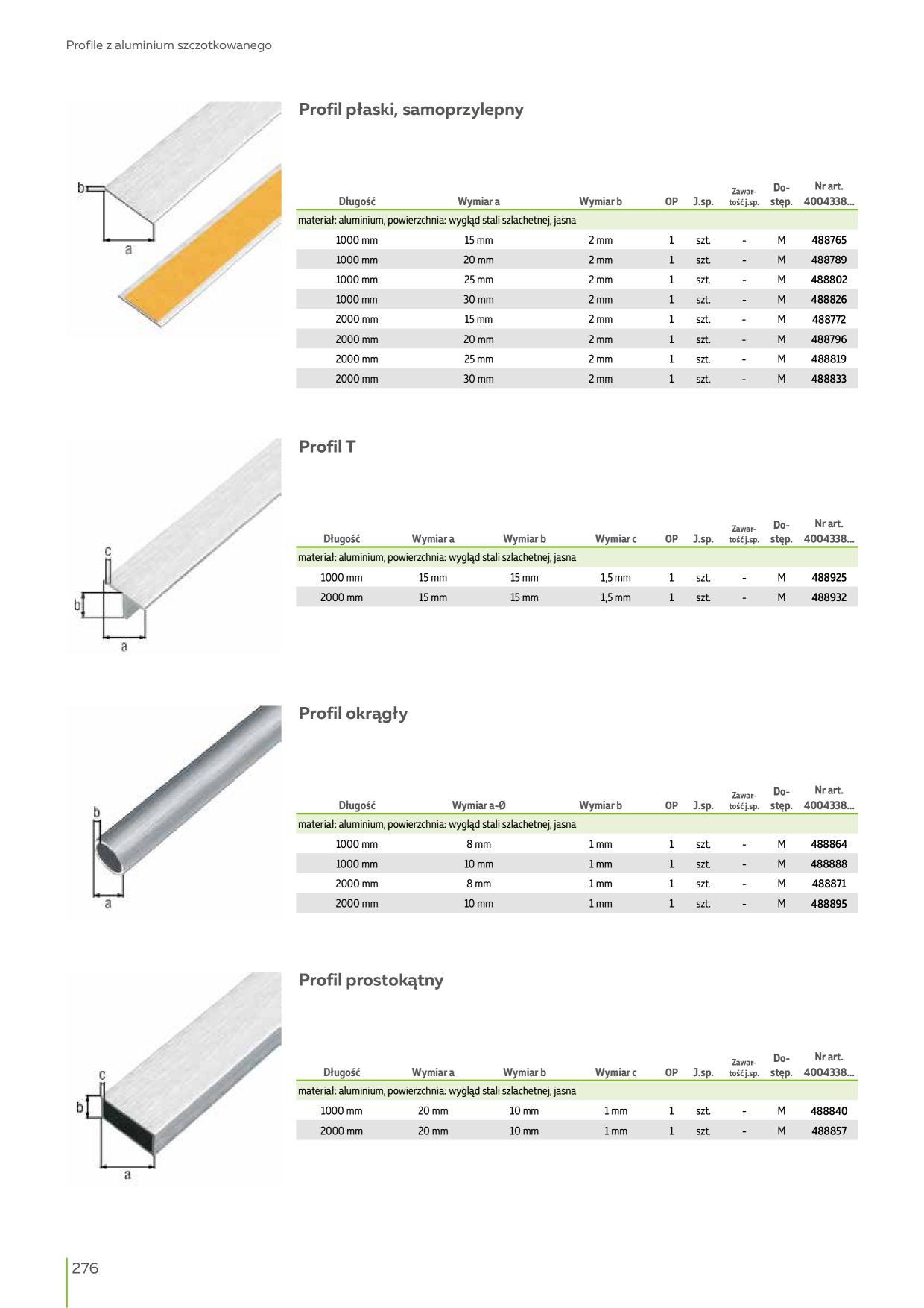 Catalog Overview Image