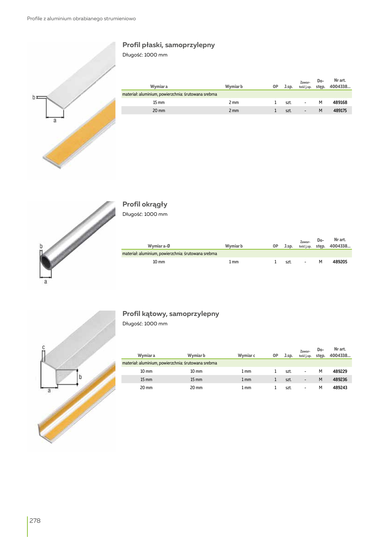 Catalog Overview Image
