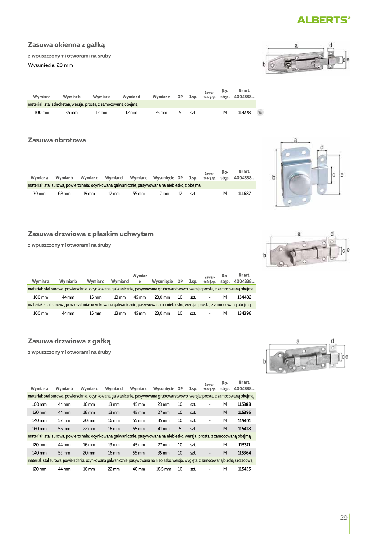 Catalog Overview Image