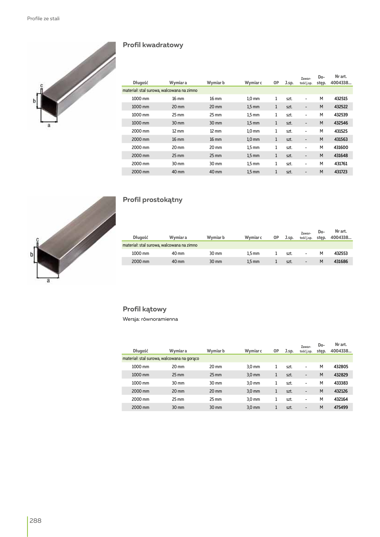 Catalog Overview Image