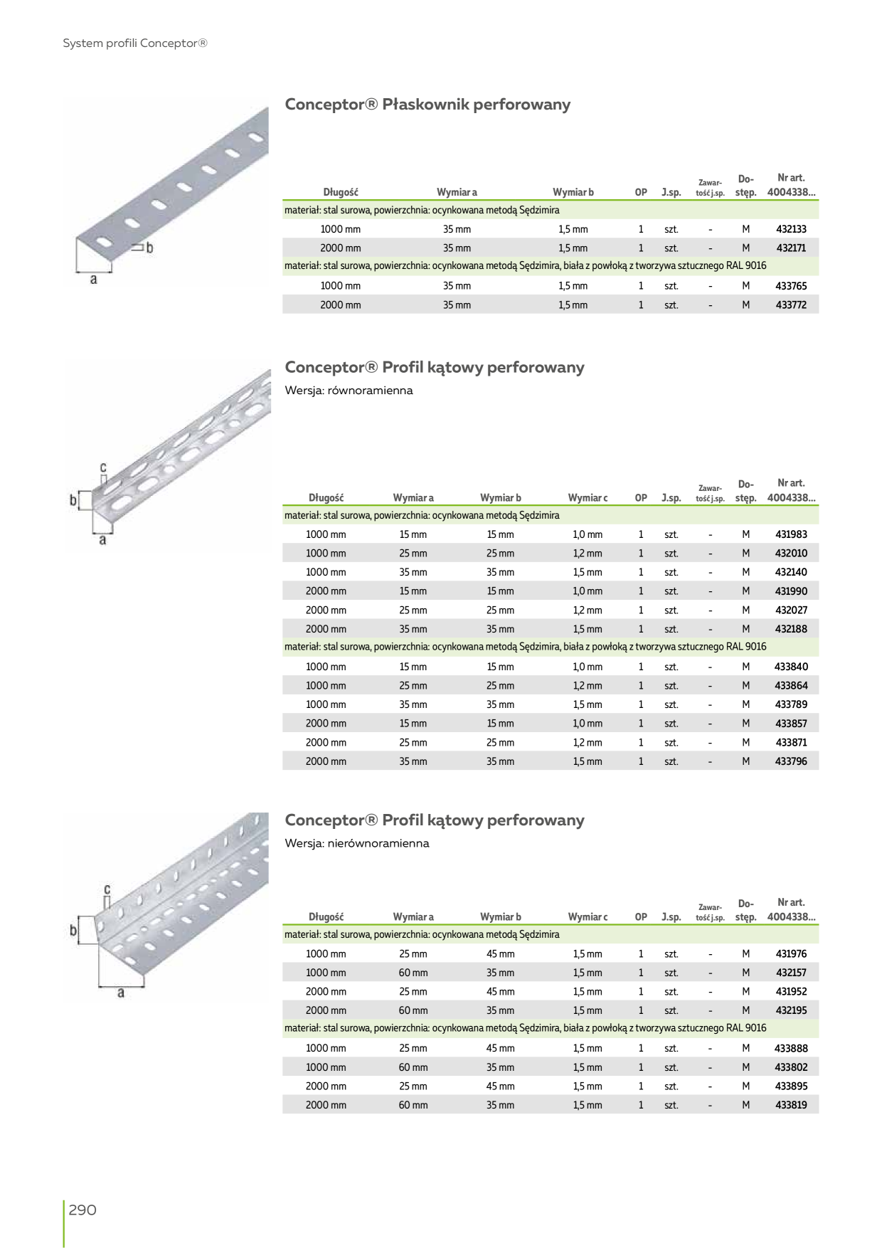 Catalog Overview Image
