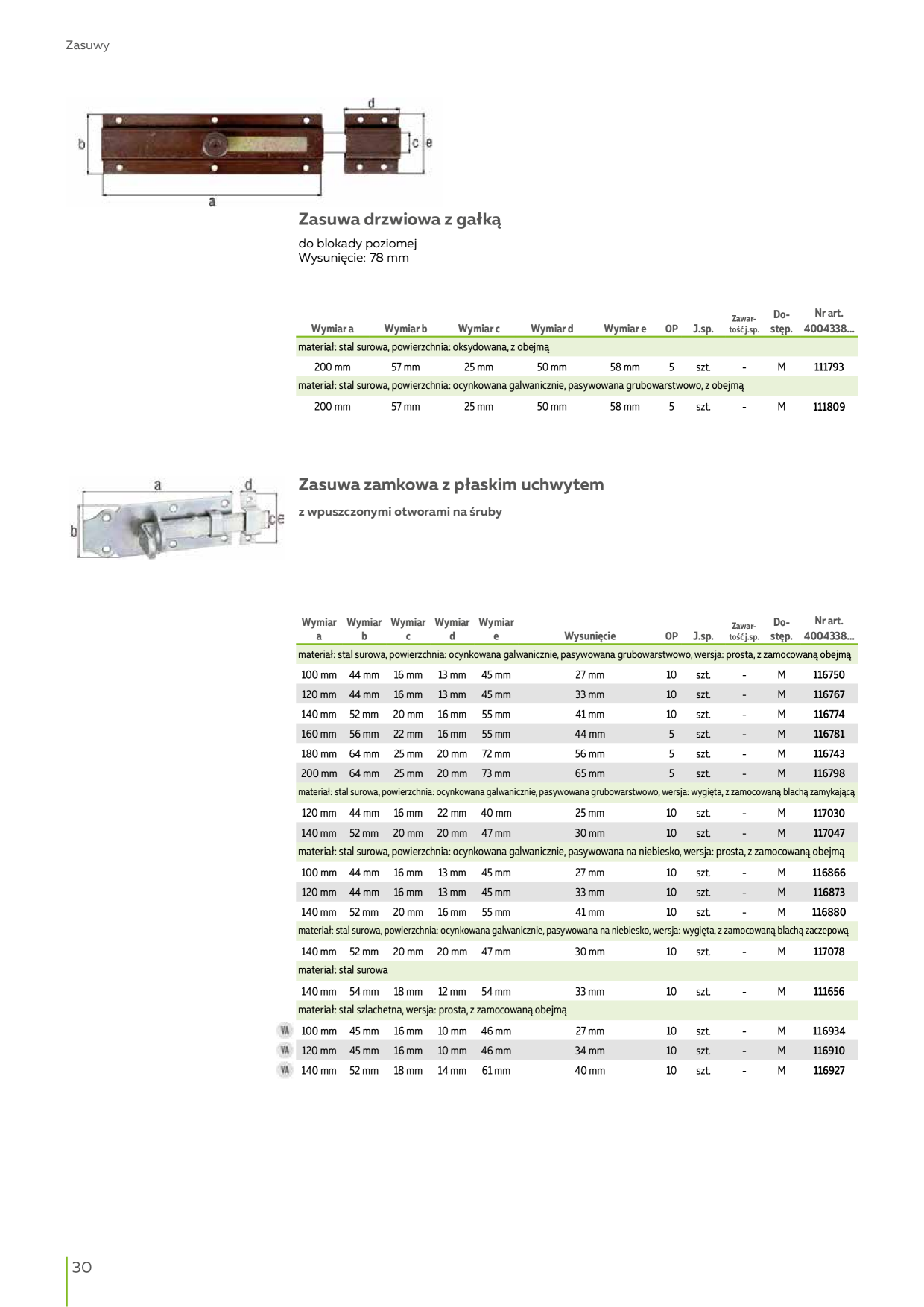 Catalog Overview Image