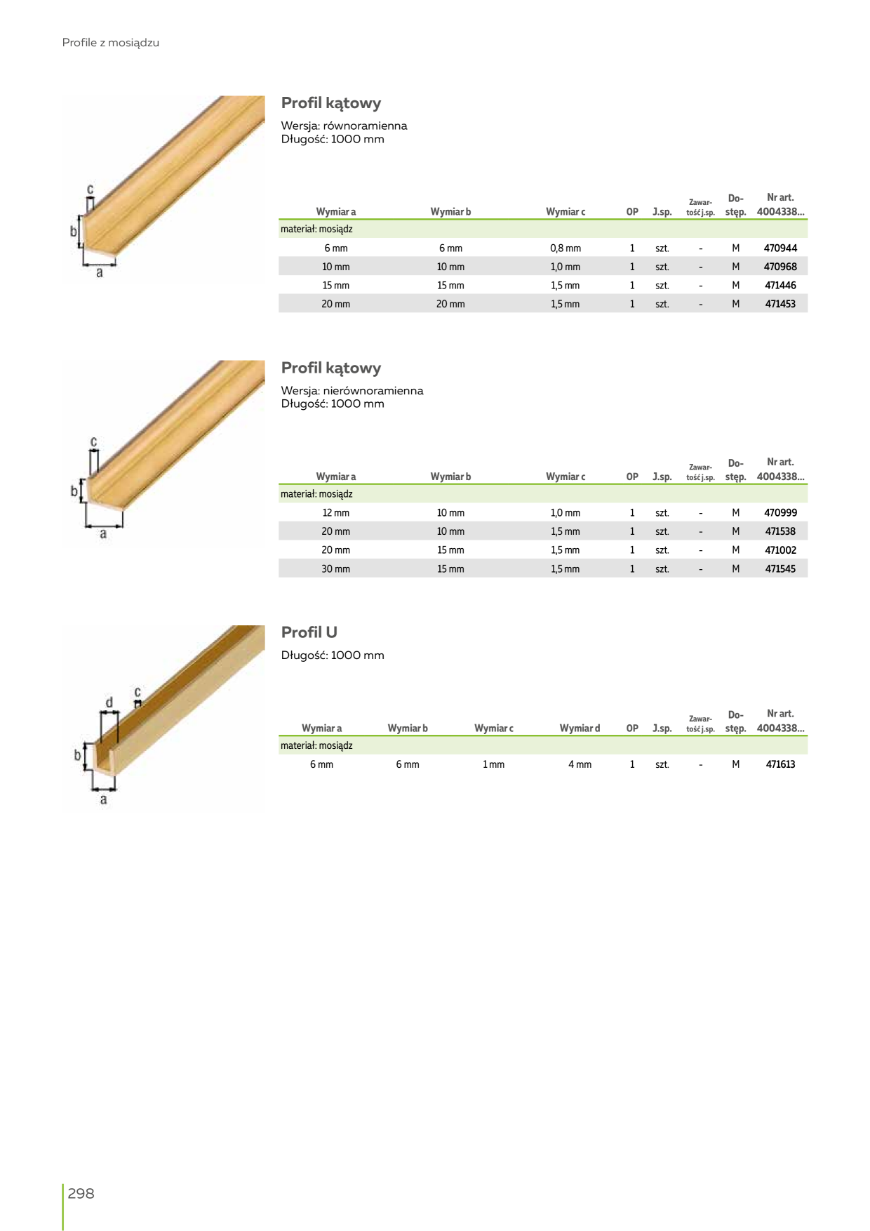 Catalog Overview Image