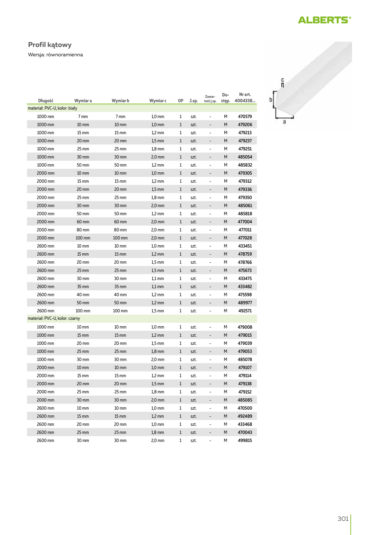 Catalog Overview Image