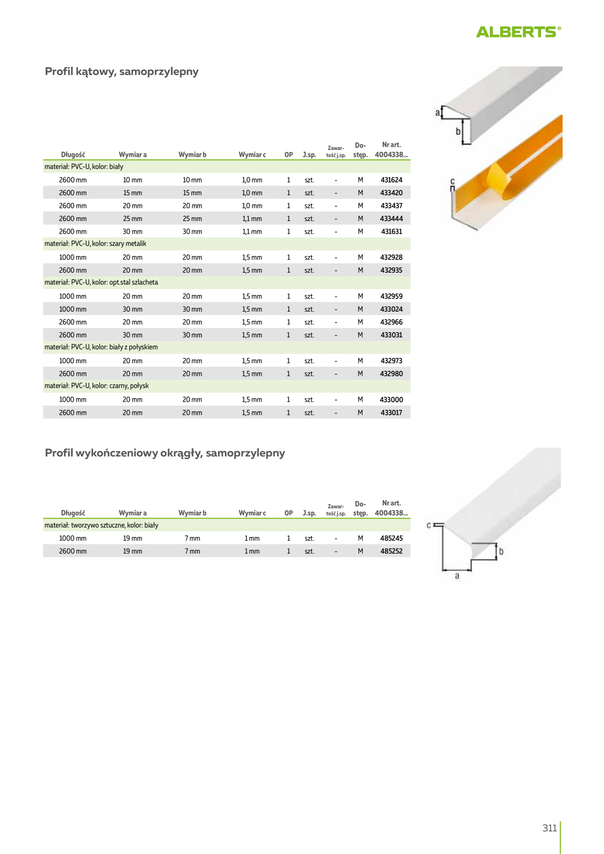Catalog Overview Image